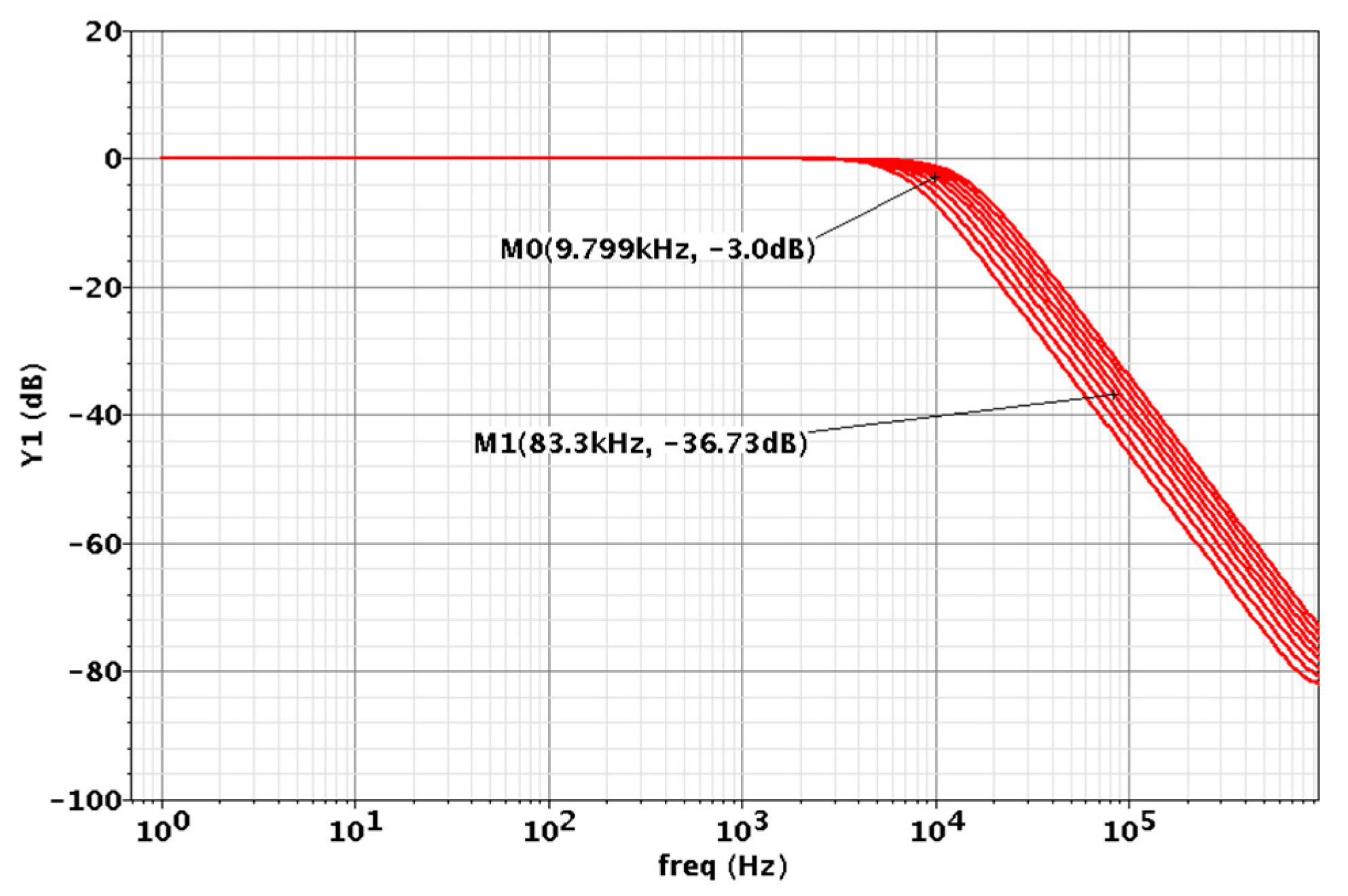 Micromachines 09 00289 g009