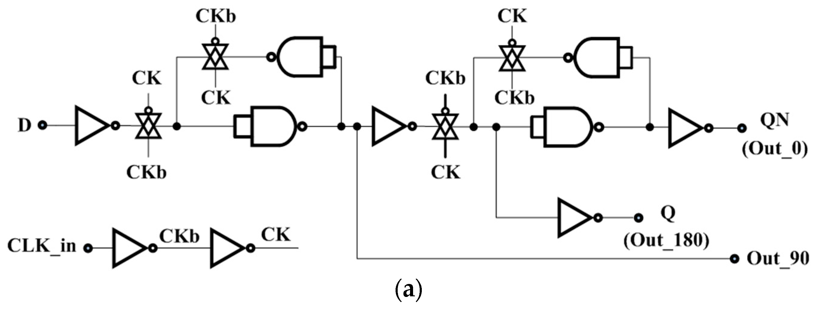 Micromachines 09 00289 g010a