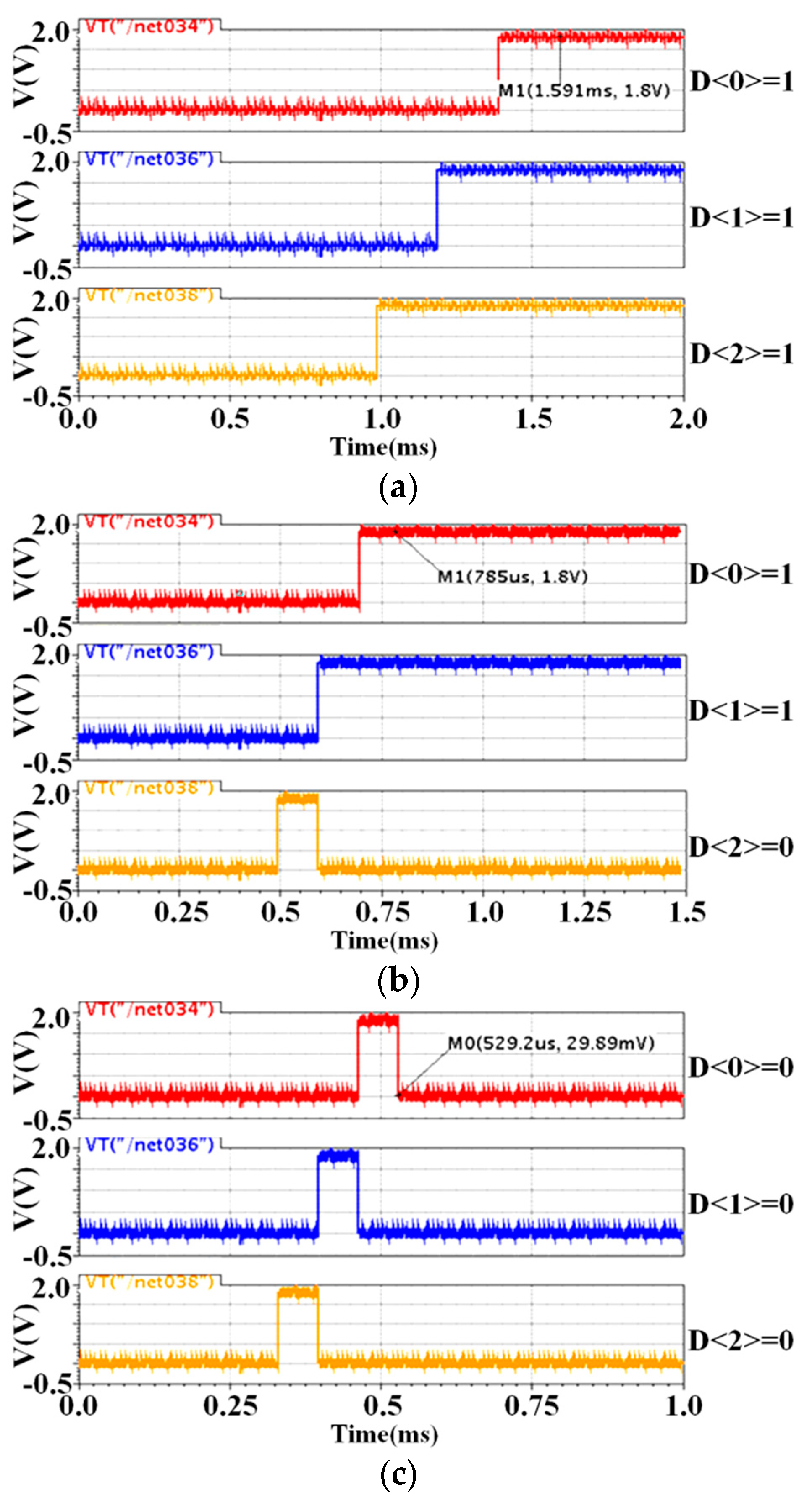 Micromachines 09 00289 g012