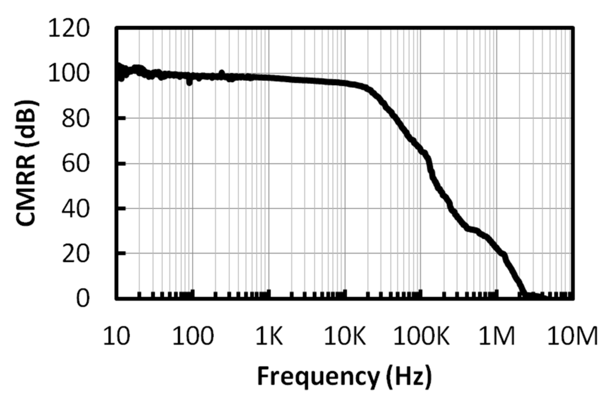 Micromachines 09 00289 g014