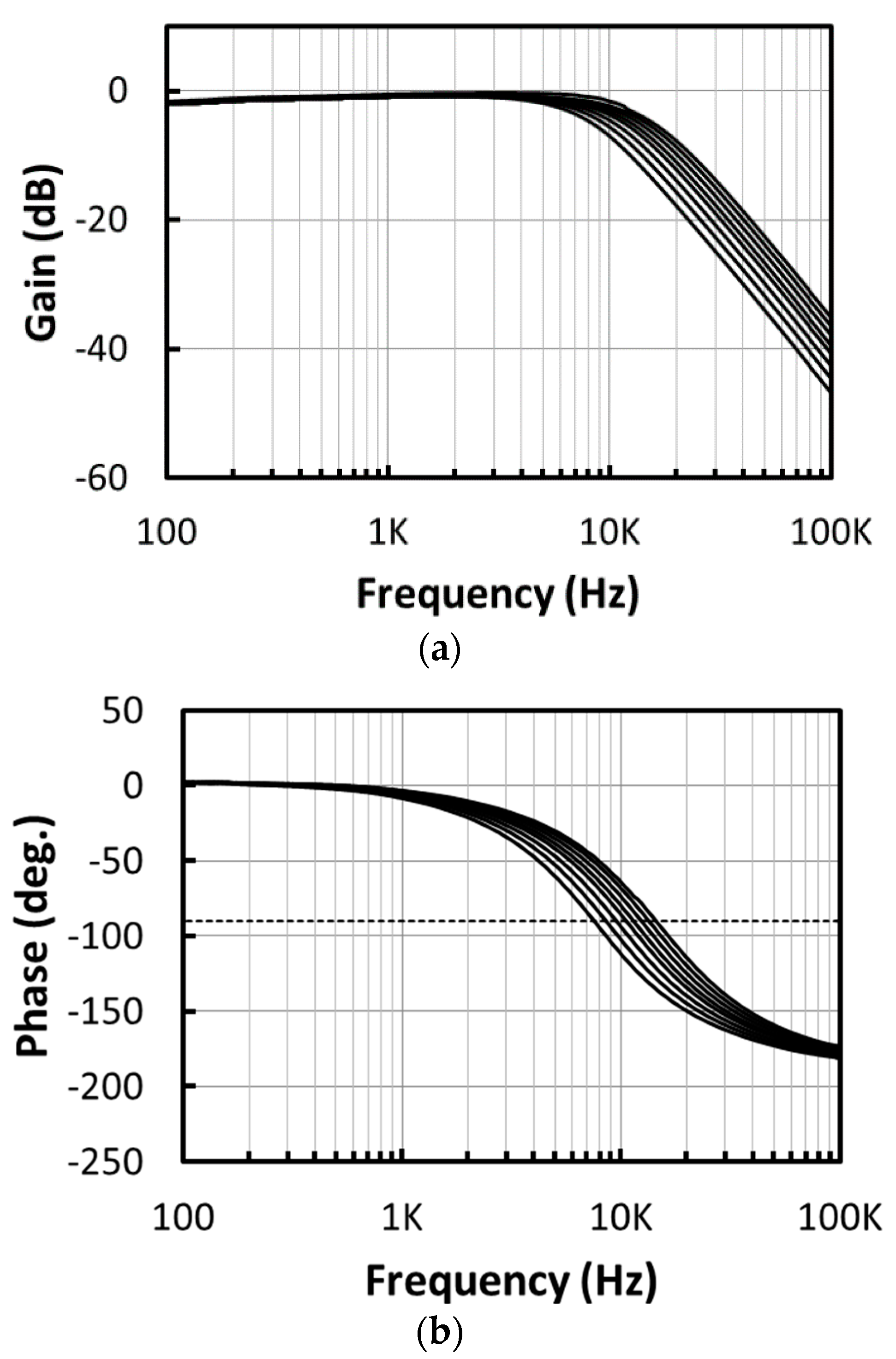 Micromachines 09 00289 g016