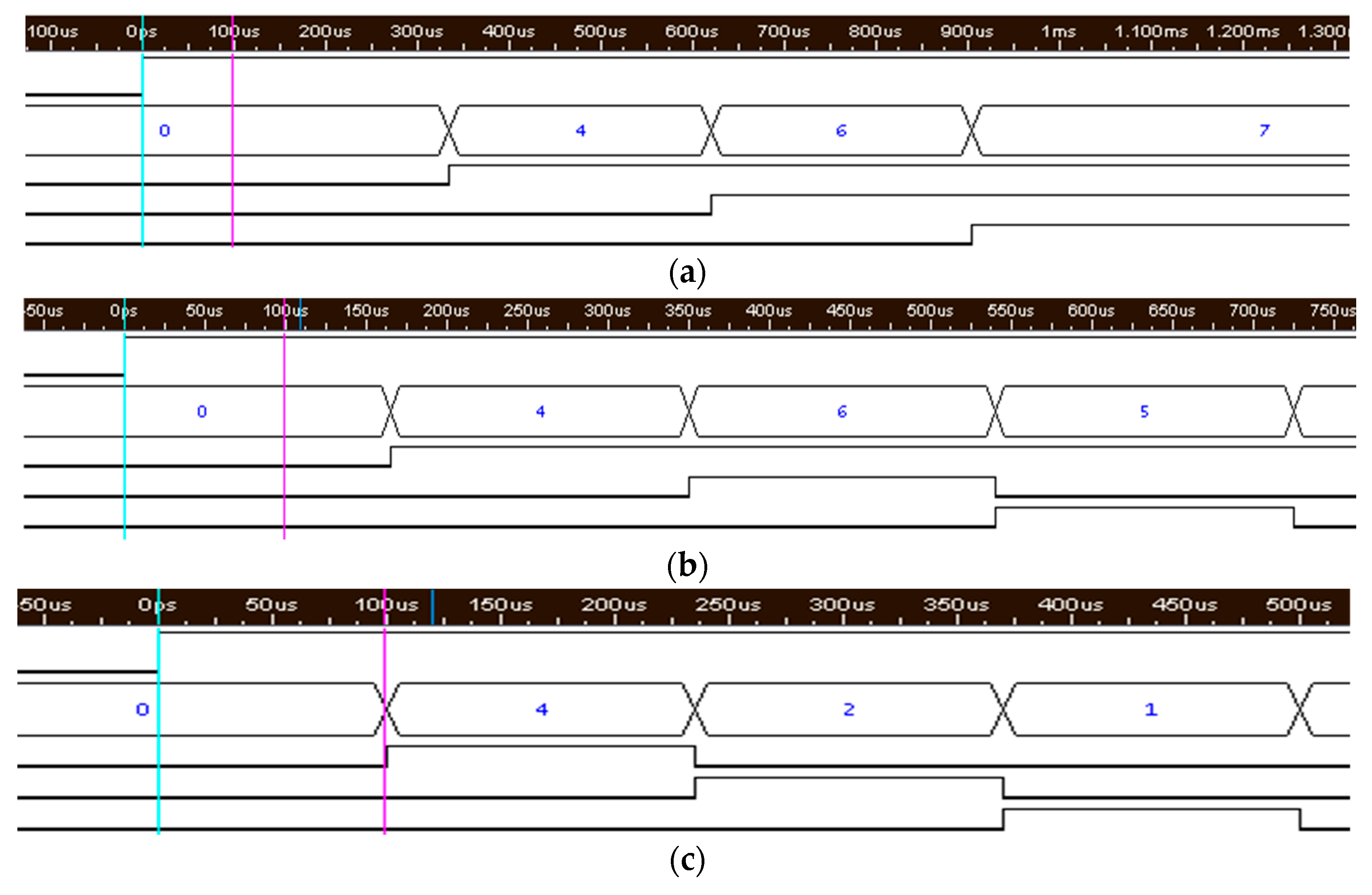 Micromachines 09 00289 g017