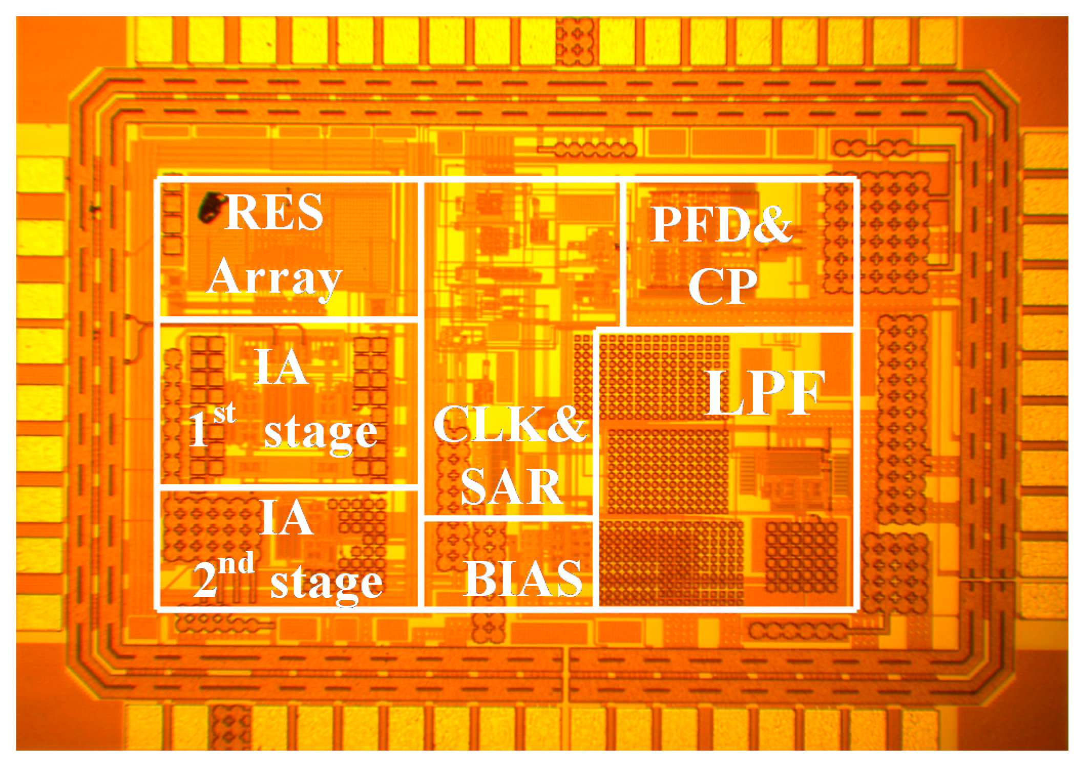 Micromachines 09 00289 g019