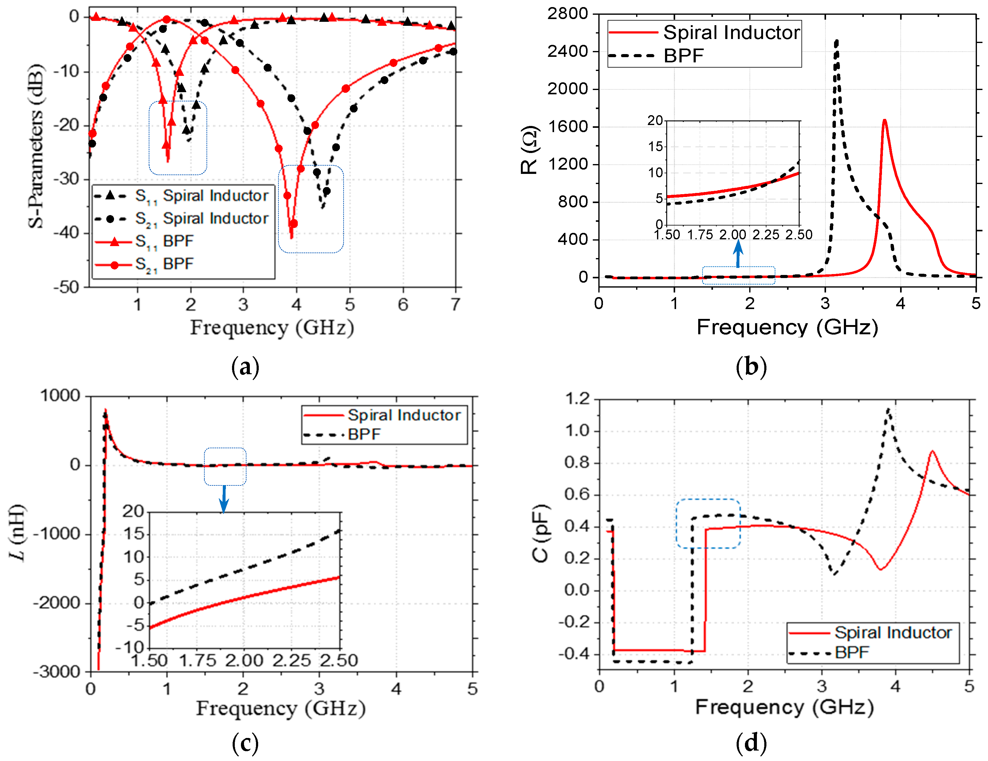 Micromachines 09 00294 g002