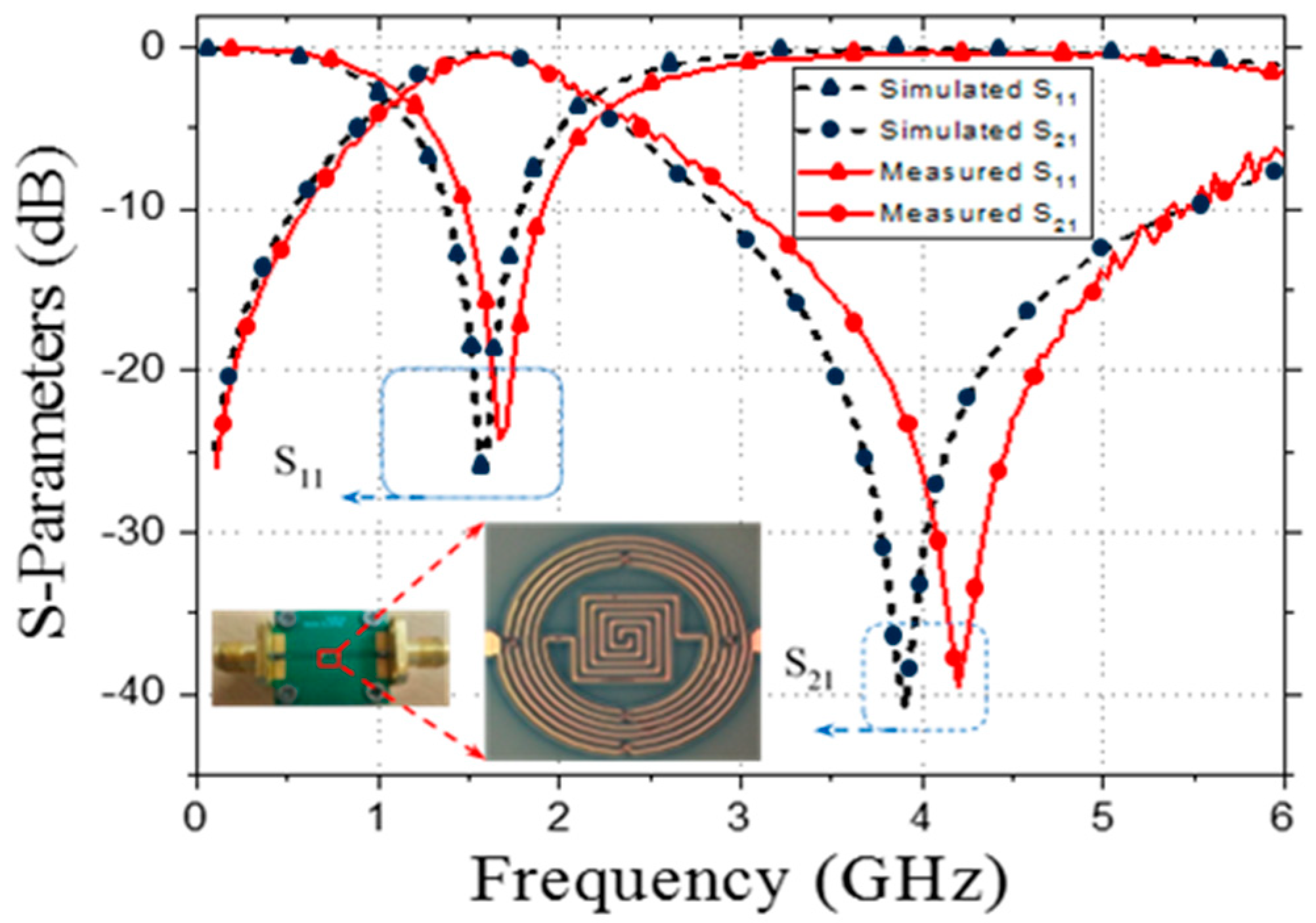 Micromachines 09 00294 g005