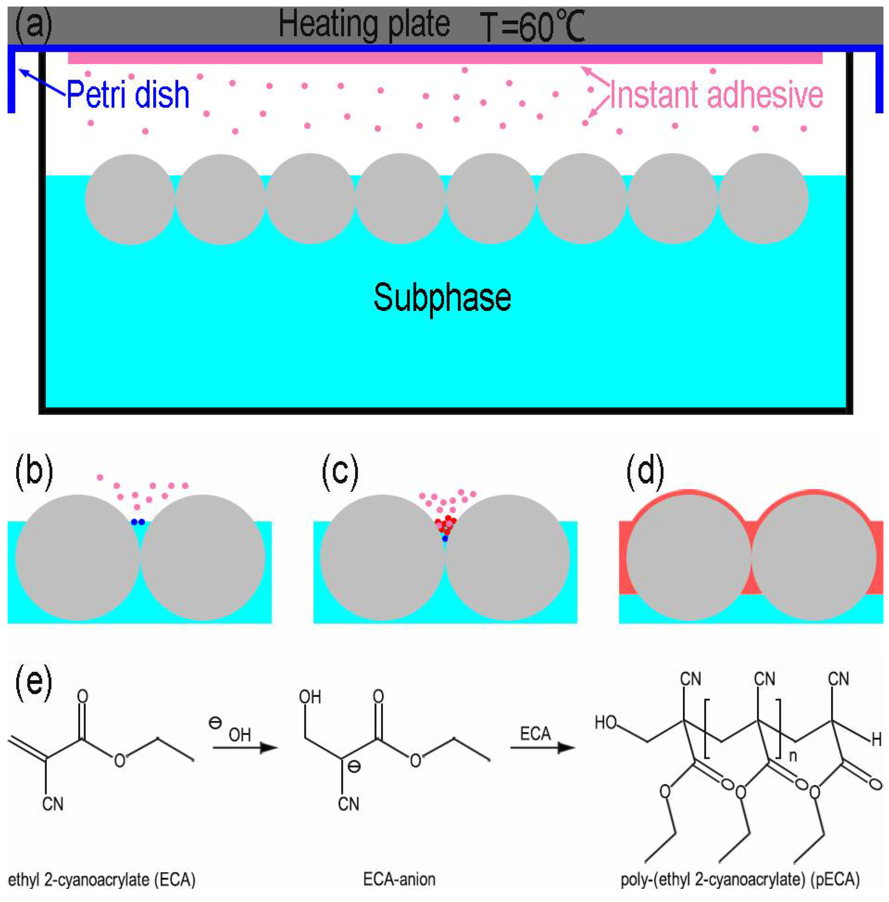 Micromachines 09 00297 g002 Micromachines 09 00297 g002