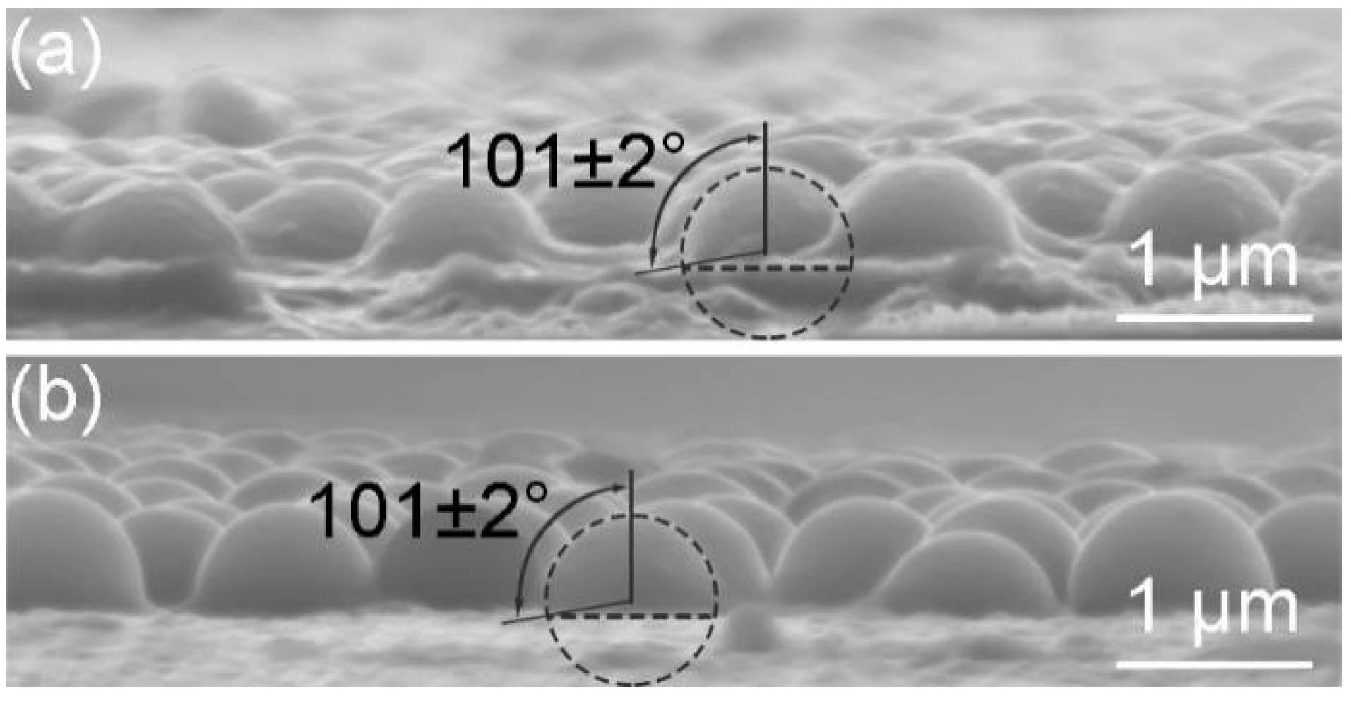 Micromachines 09 00297 g004 Micromachines 09 00297 g004