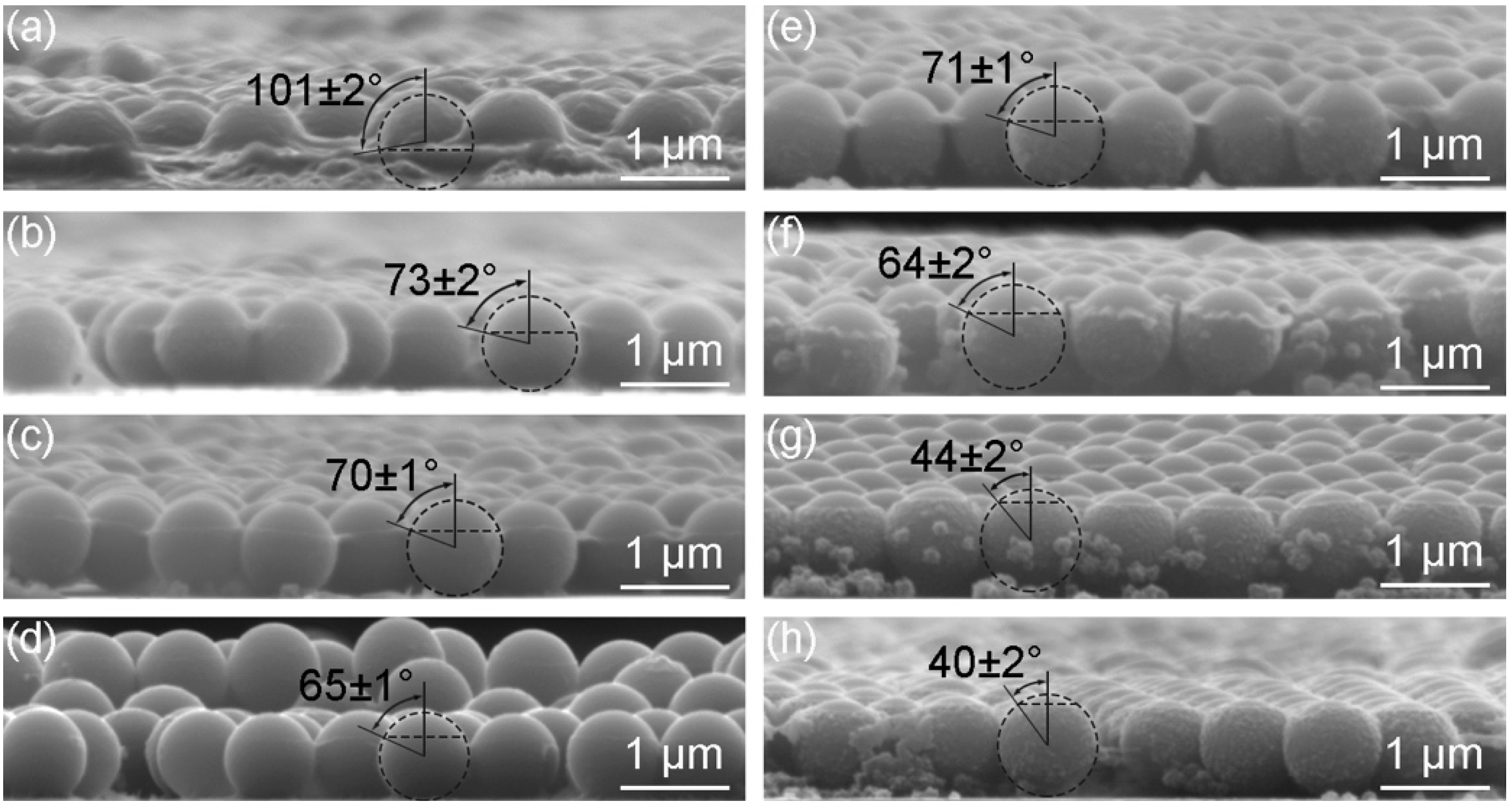 Micromachines 09 00297 g012 Micromachines 09 00297 g012