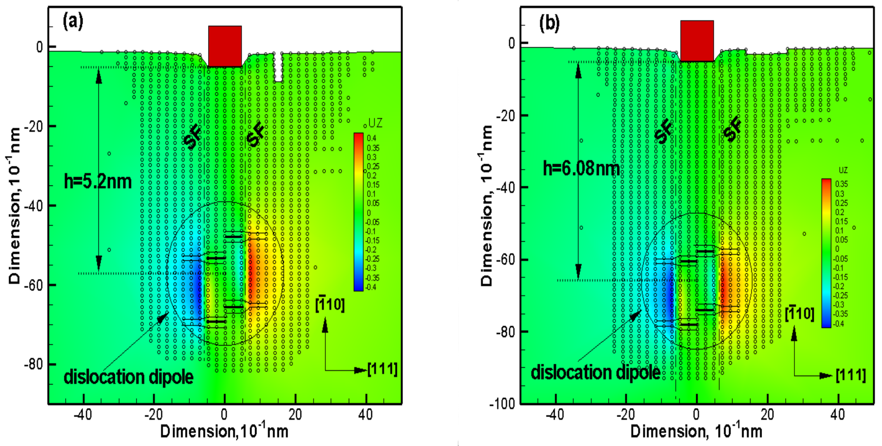 Micromachines 09 00298 g005