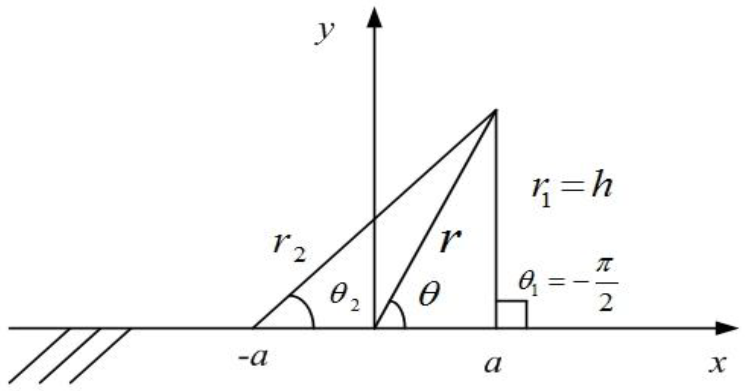 Micromachines 09 00298 g006