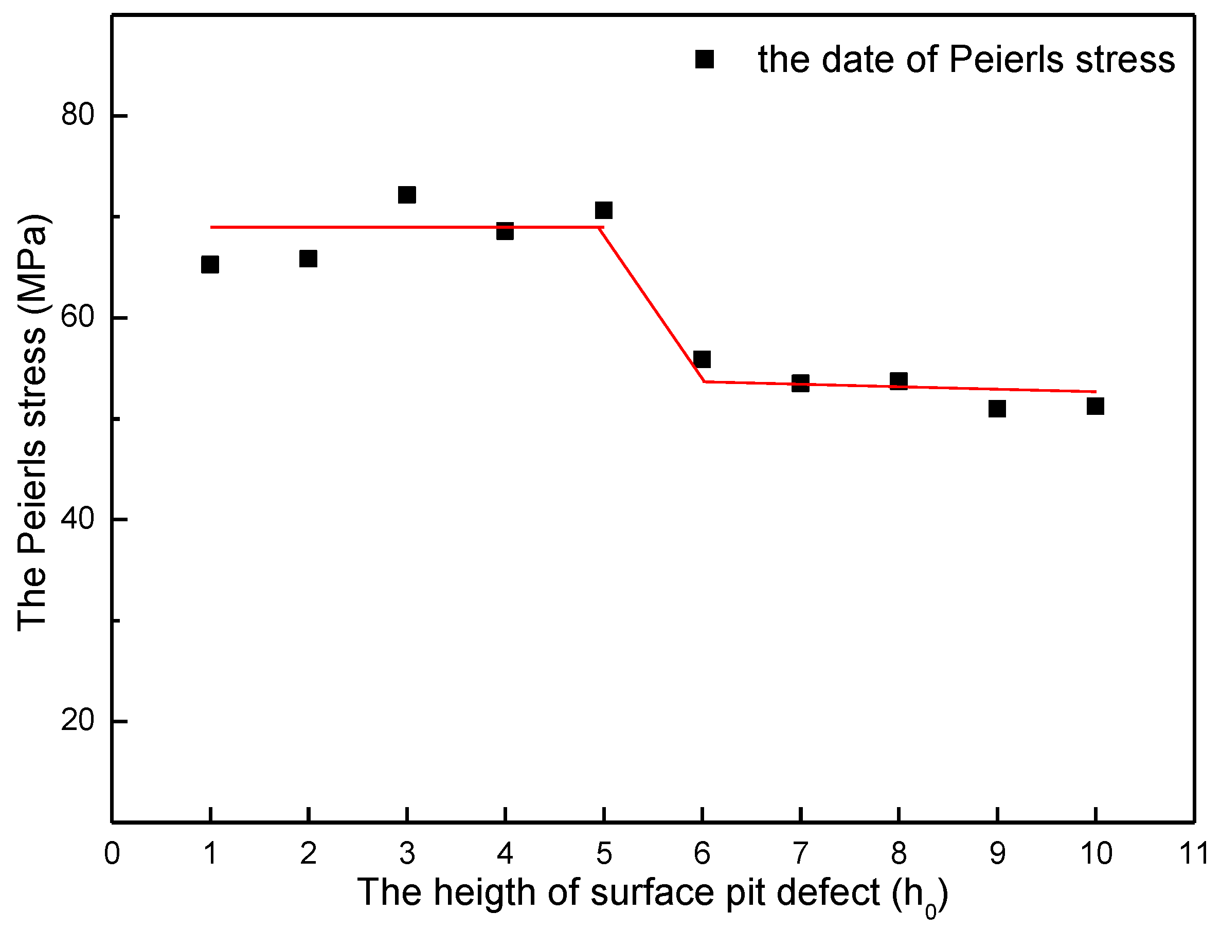 Micromachines 09 00298 g008