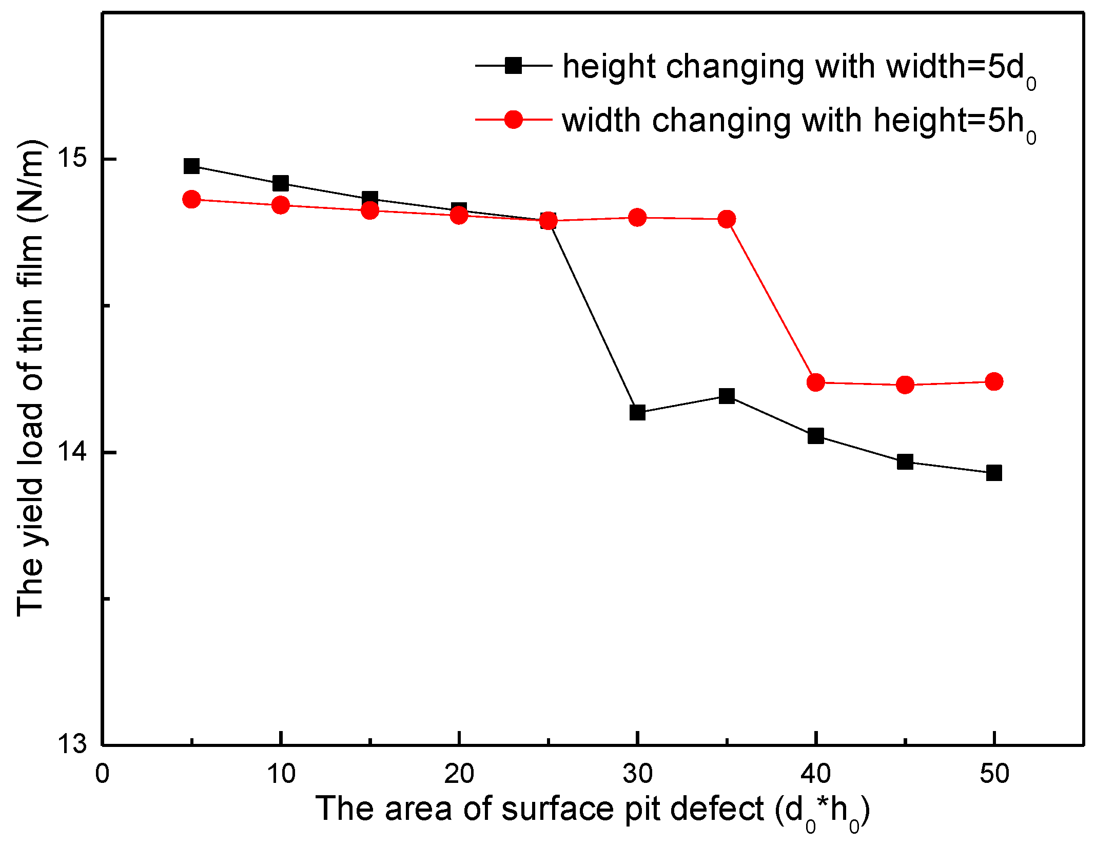 Micromachines 09 00298 g009