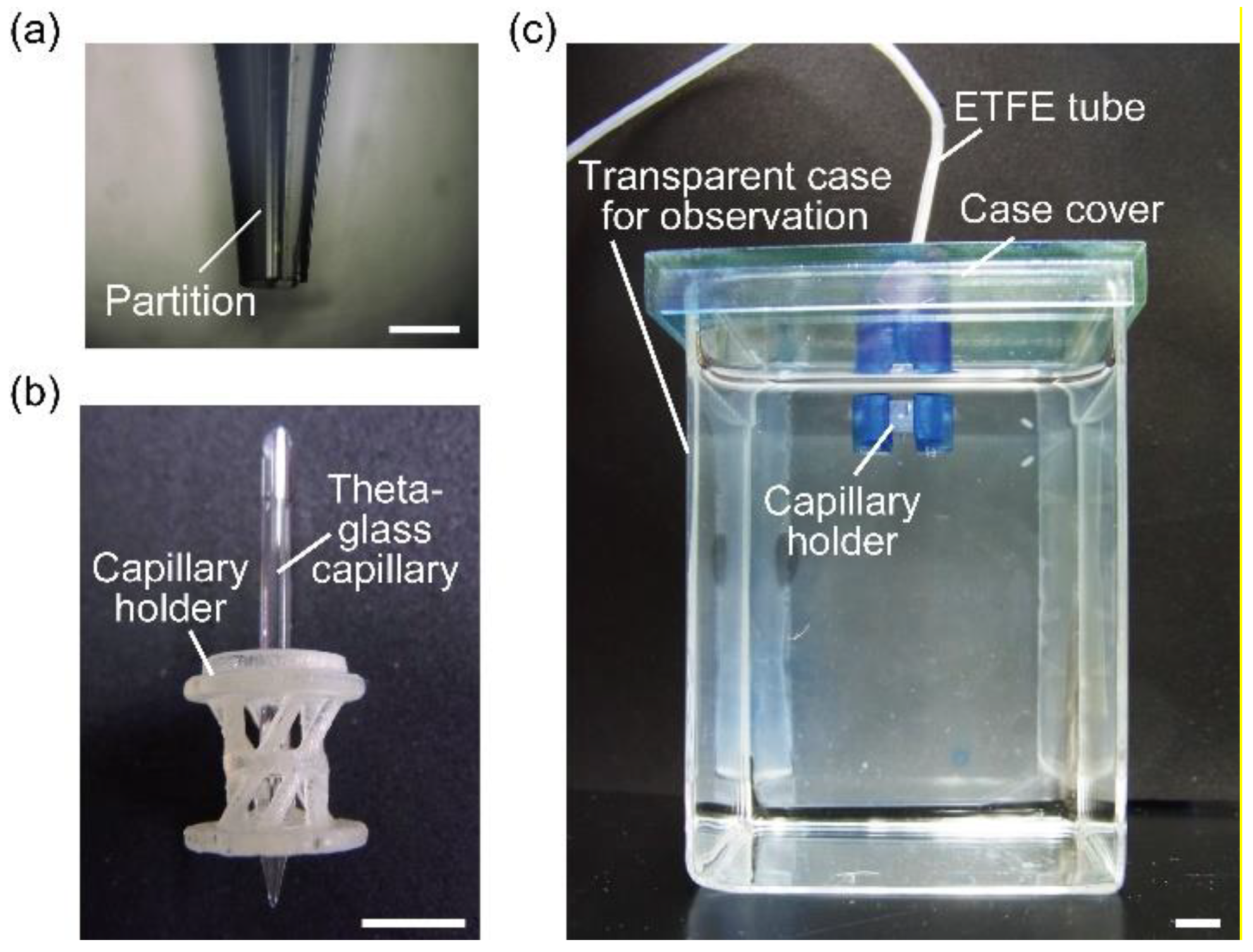 Micromachines 09 00303 g002