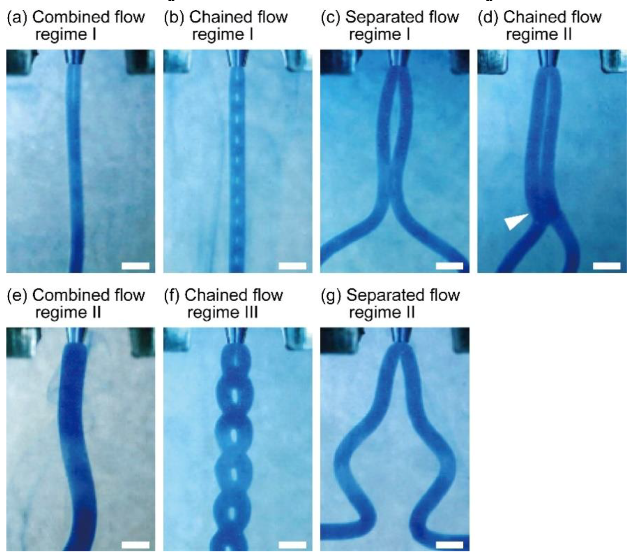 Micromachines 09 00303 g004