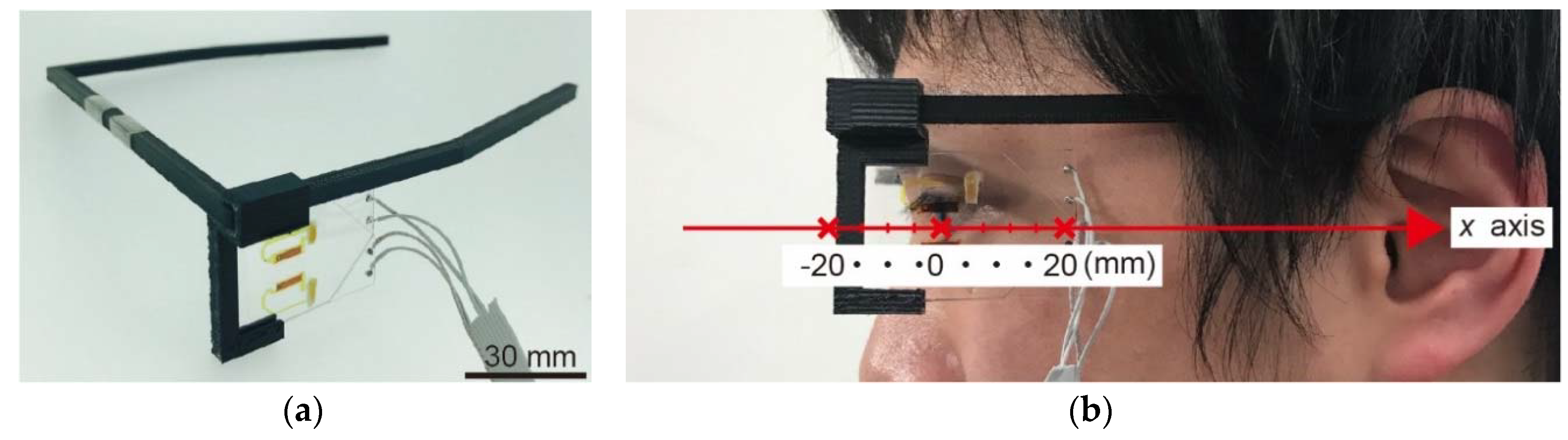 Micromachines 09 00310 g003