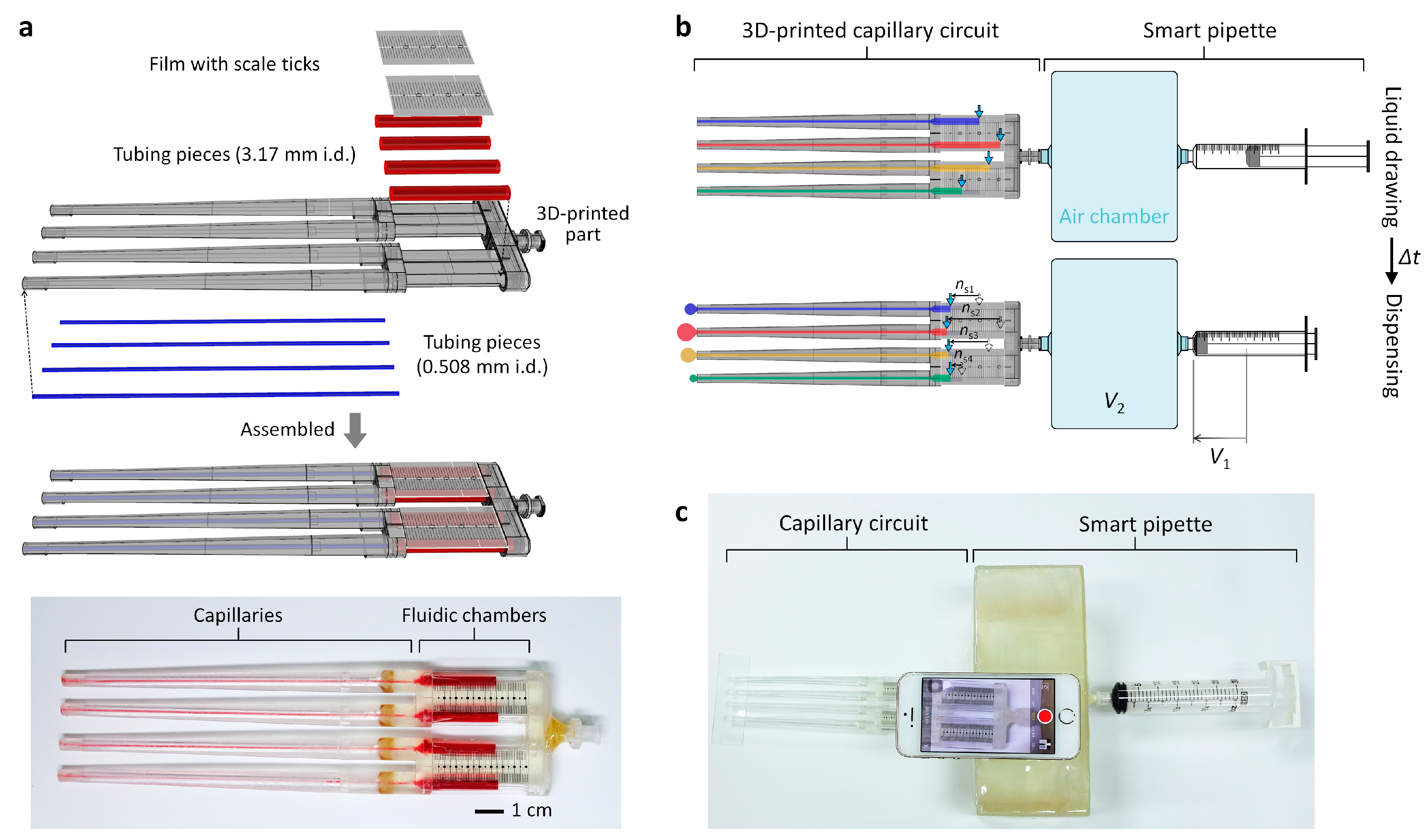 Micromachines 09 00314 g001