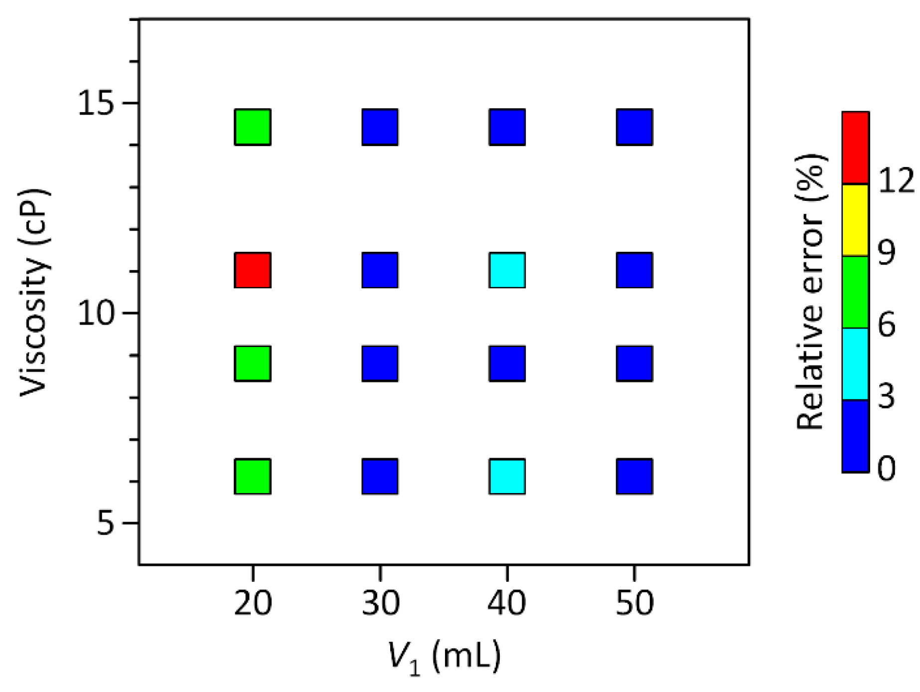 Micromachines 09 00314 g004