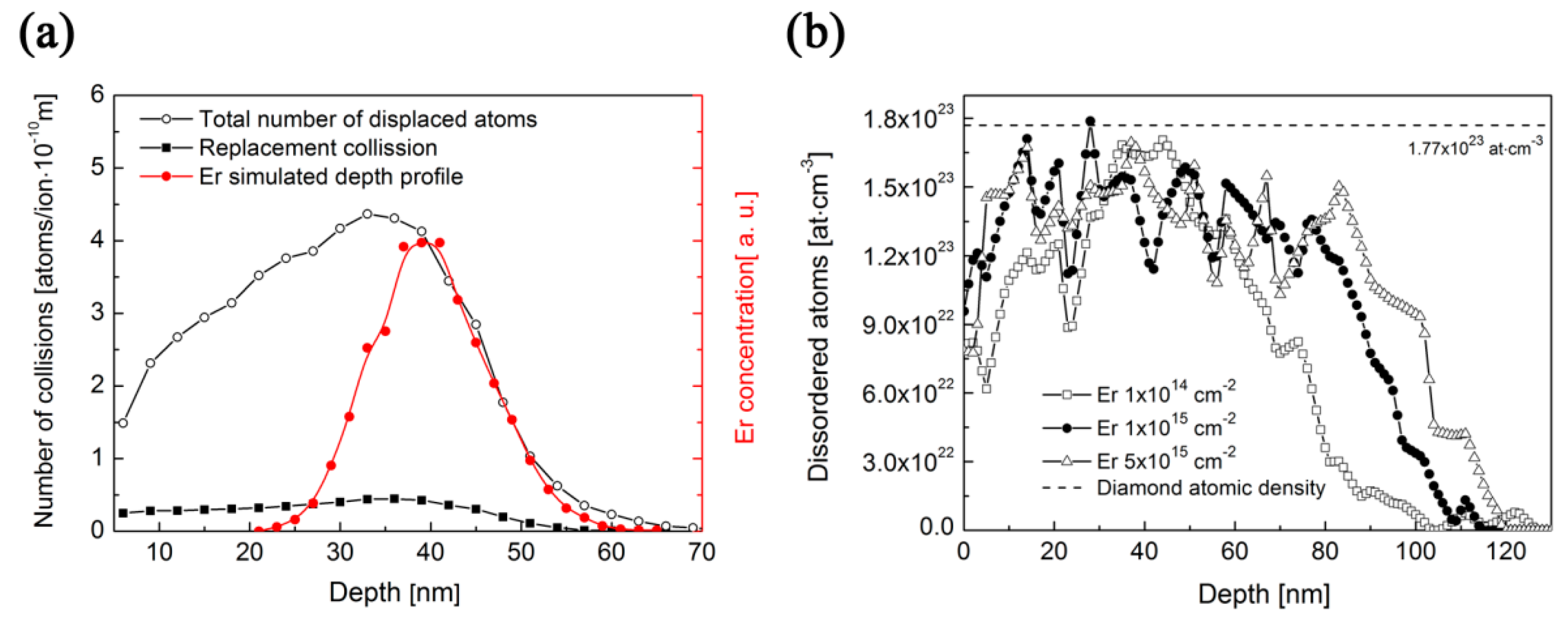 Micromachines 09 00316 g002 Micromachines 09 00316 g002