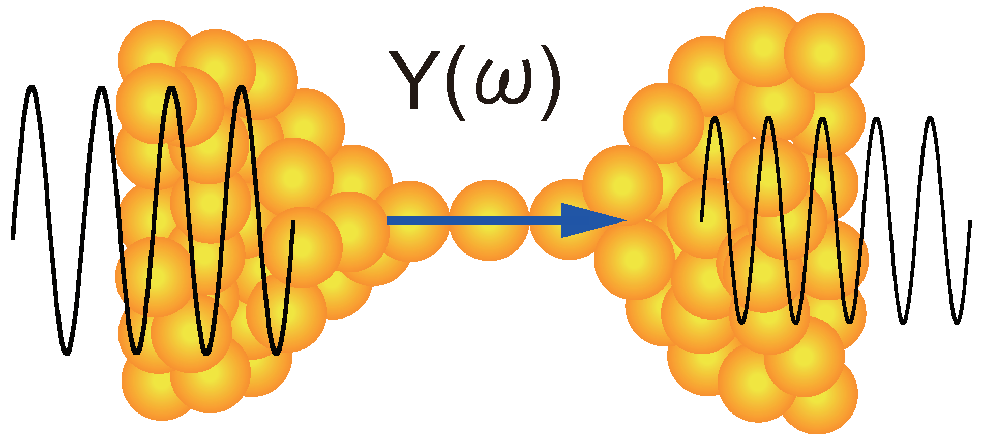 Micromachines 09 00320 g001 Micromachines 09 00320 g001