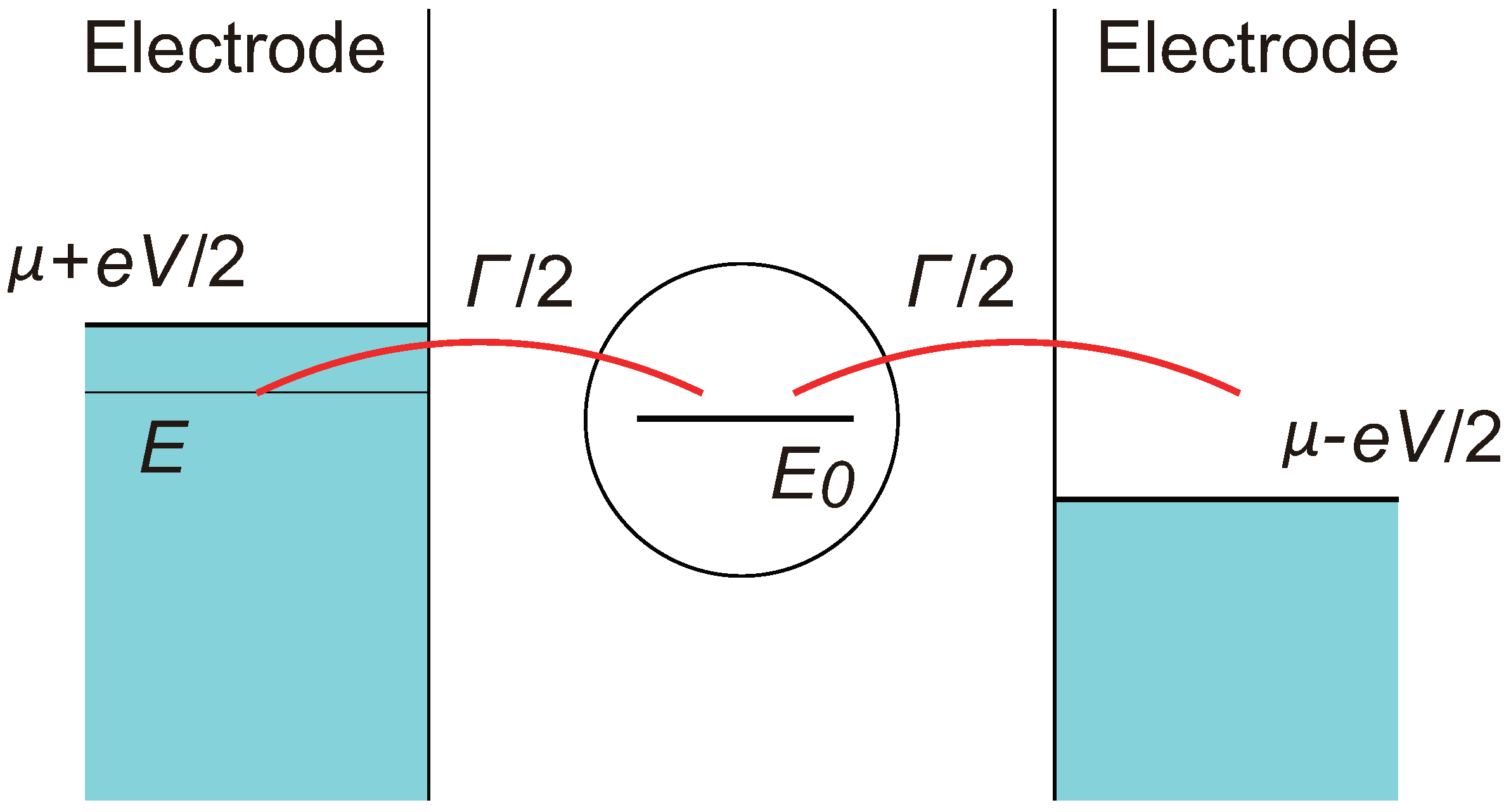 Micromachines 09 00320 g003 Micromachines 09 00320 g003