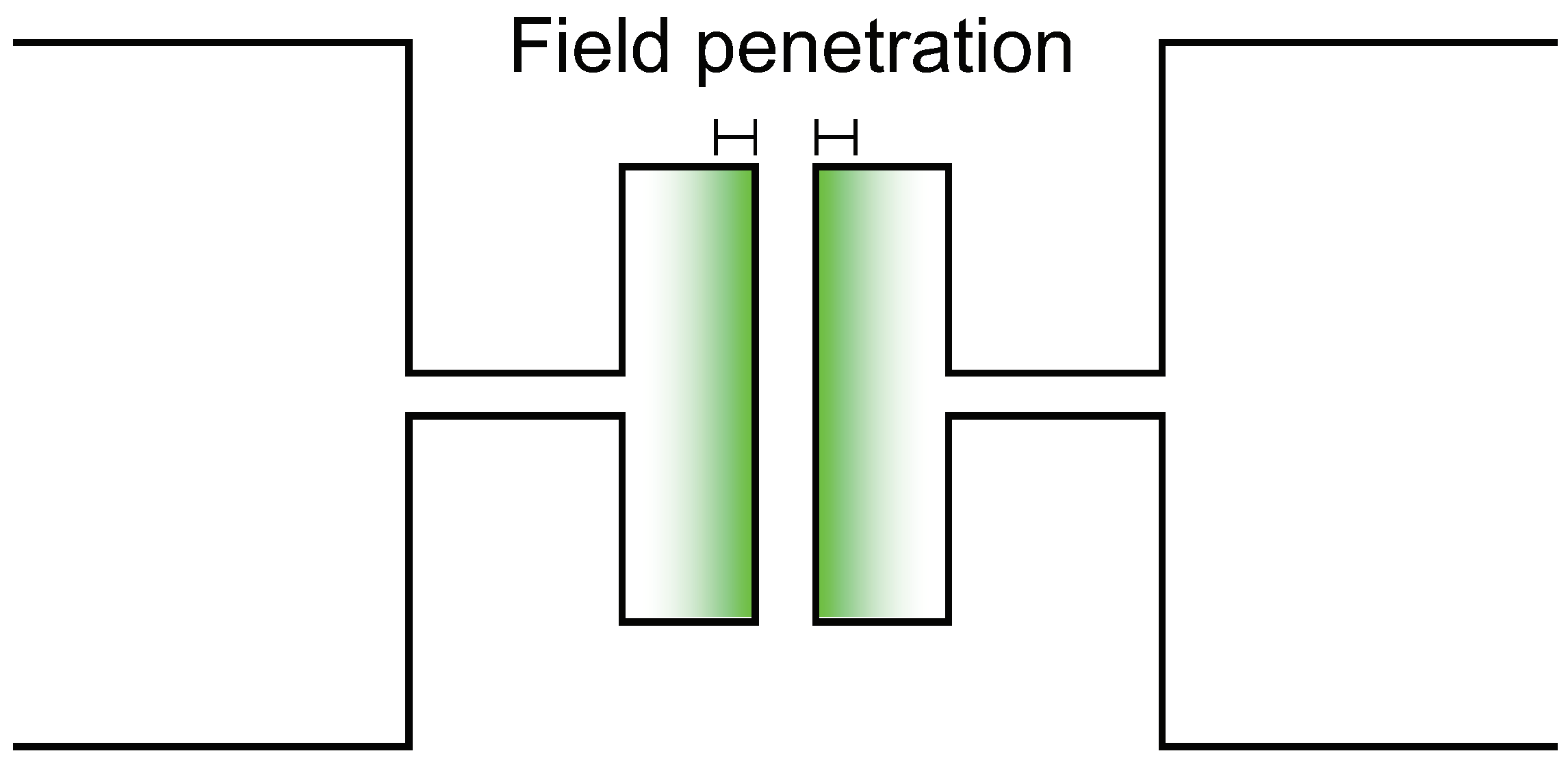 Micromachines 09 00320 g004 Micromachines 09 00320 g004