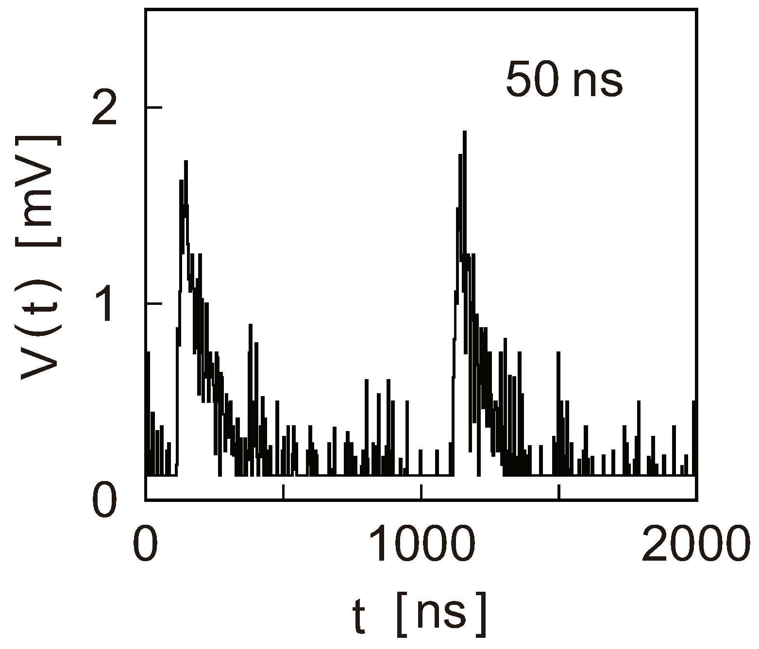 Micromachines 09 00320 g005 Micromachines 09 00320 g005
