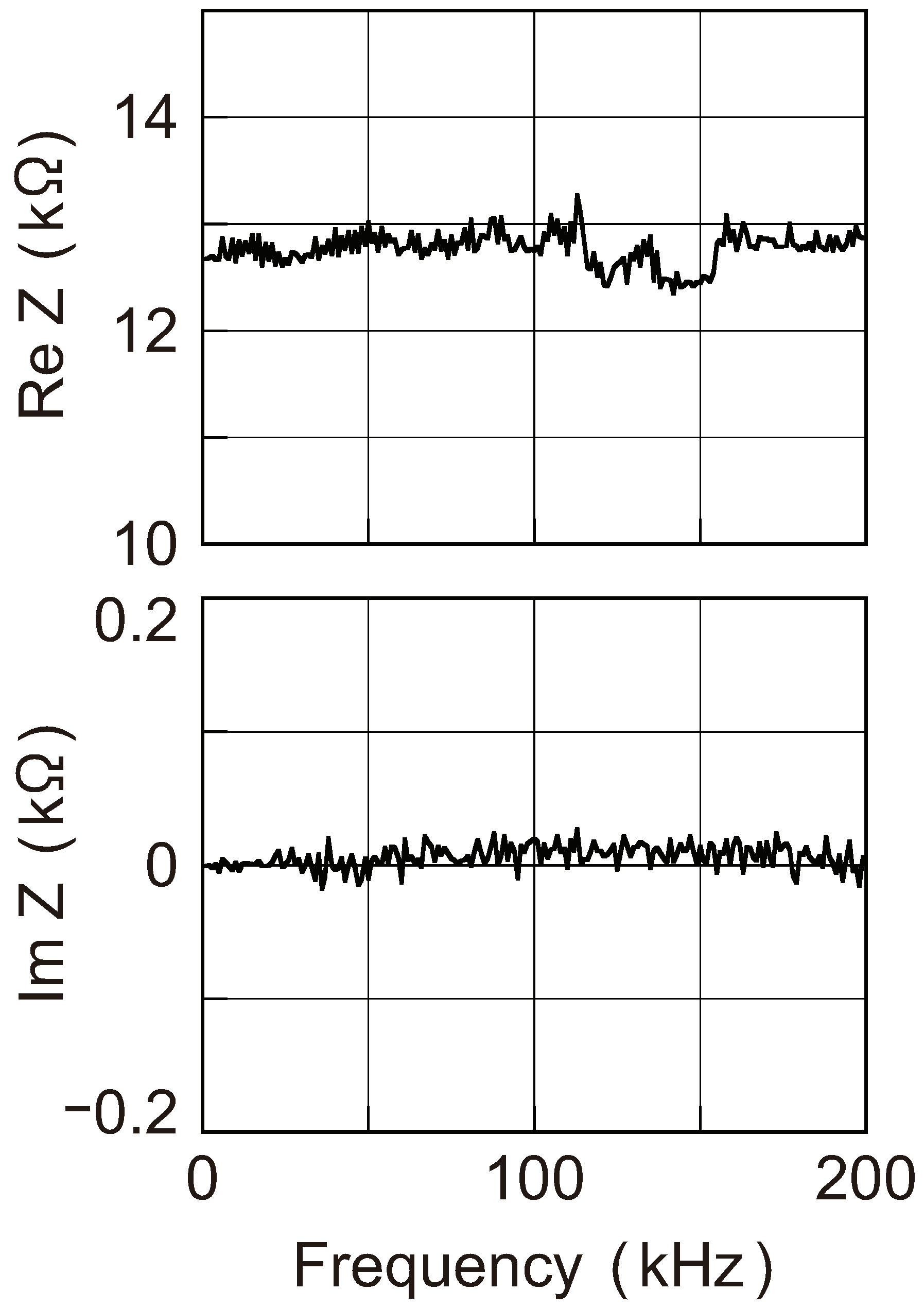 Micromachines 09 00320 g006 Micromachines 09 00320 g006
