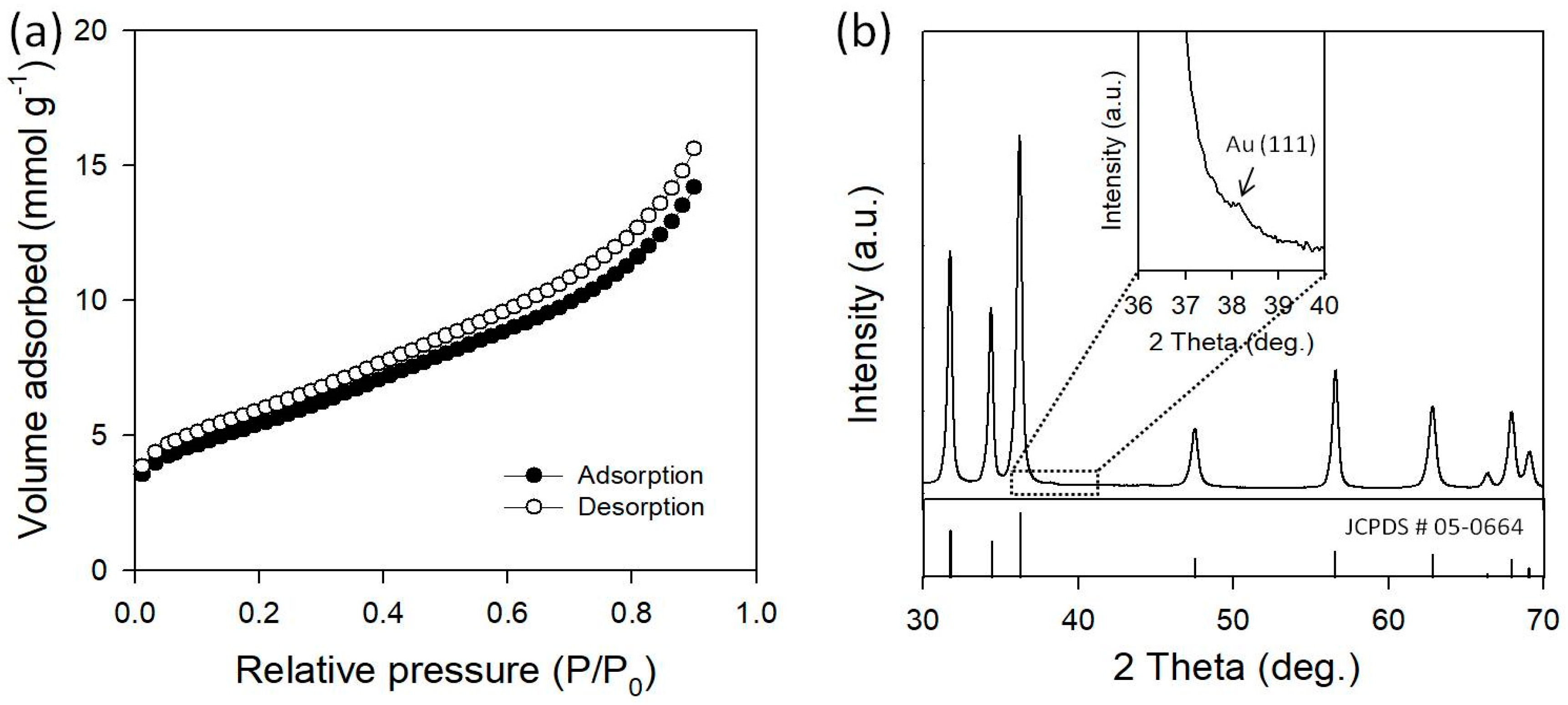 Micromachines 09 00322 g002