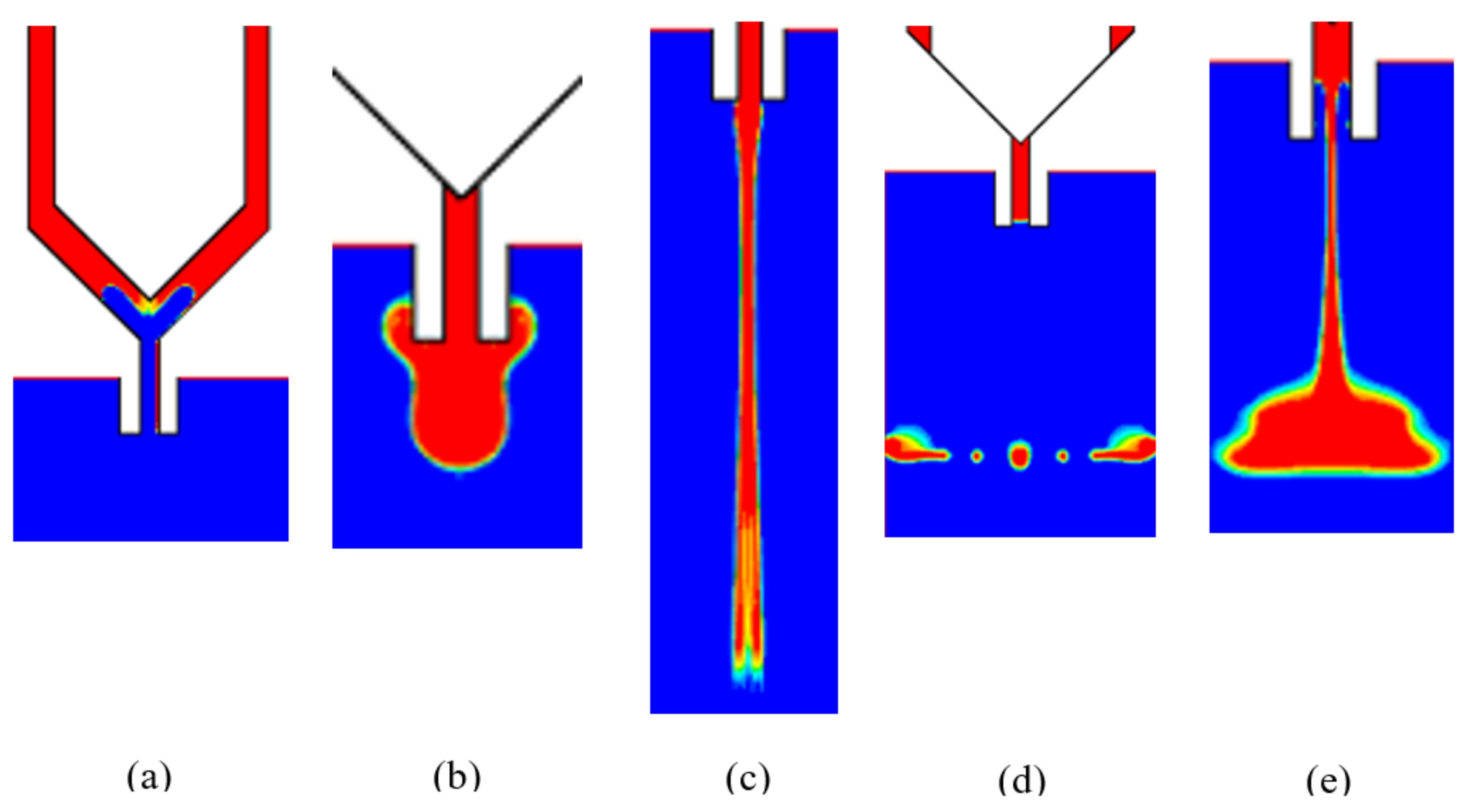 Micromachines 09 00330 g004