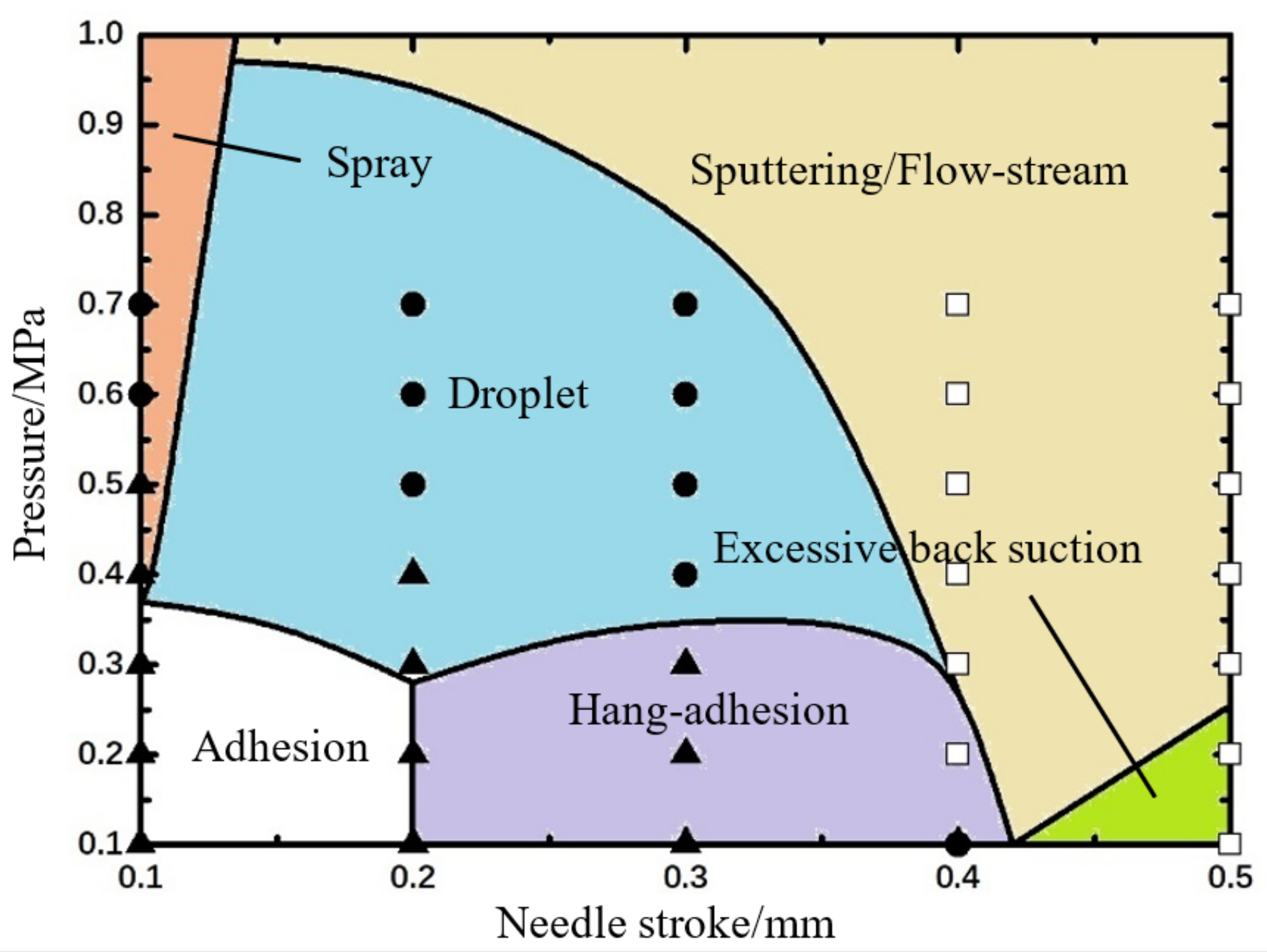 Micromachines 09 00330 g009