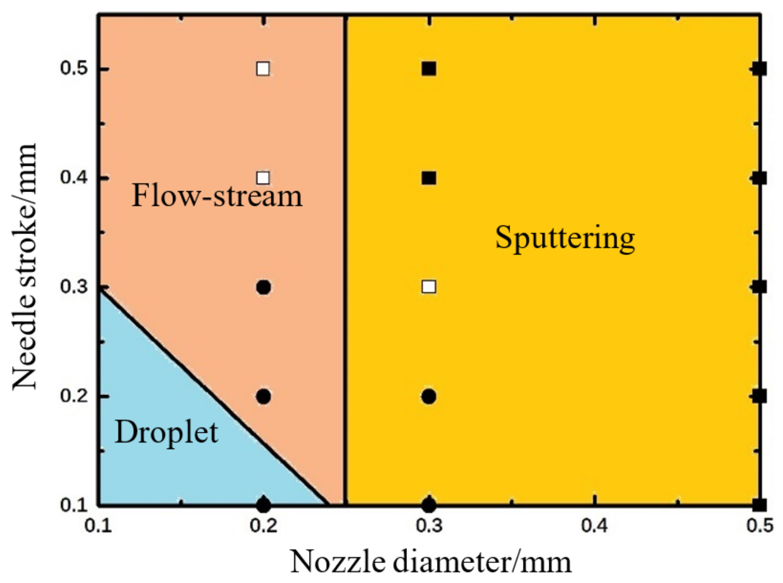 Micromachines 09 00330 g011