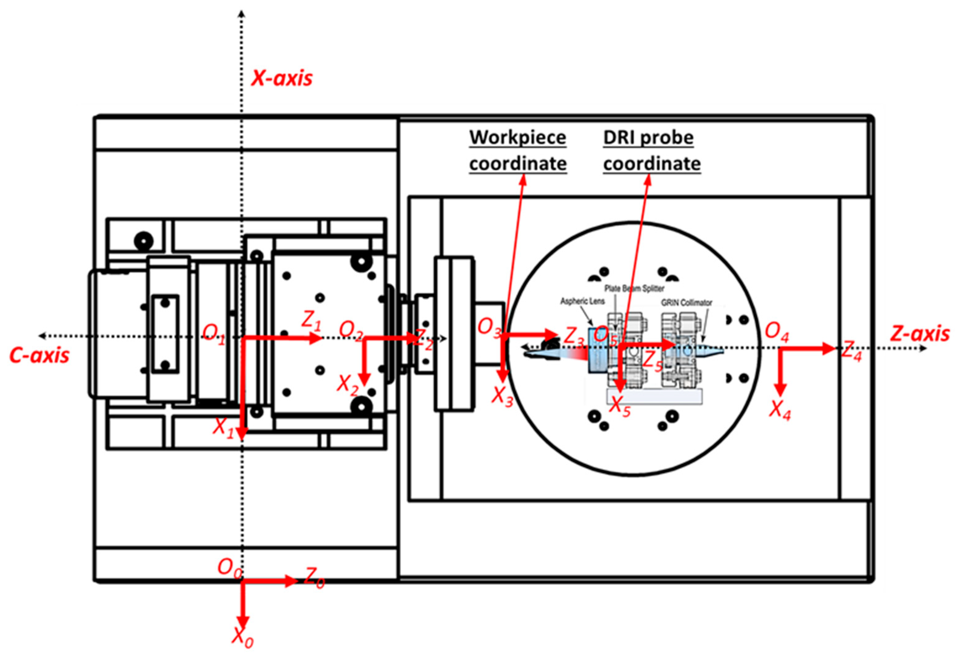 Micromachines 09 00334 g004