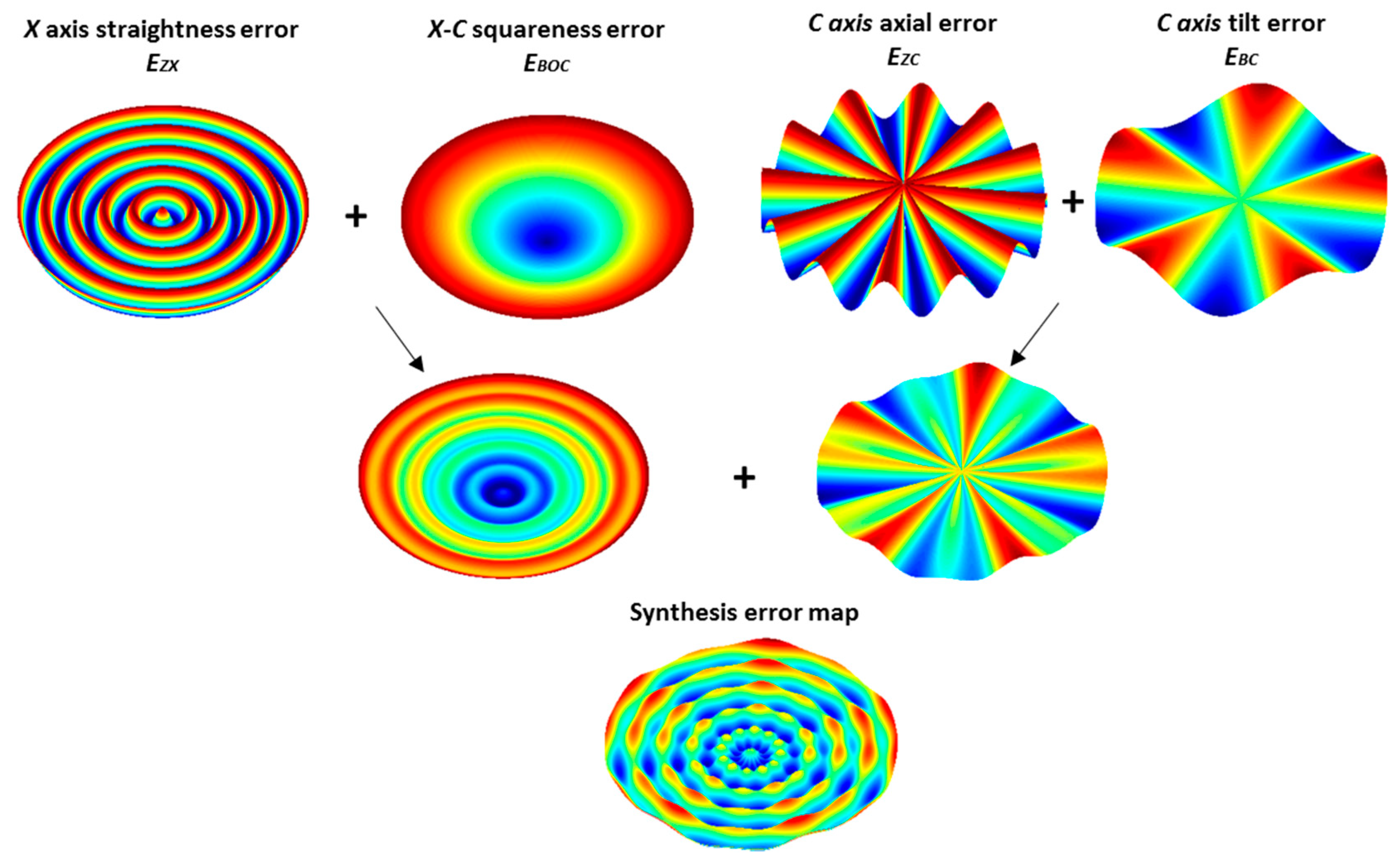 Micromachines 09 00334 g005