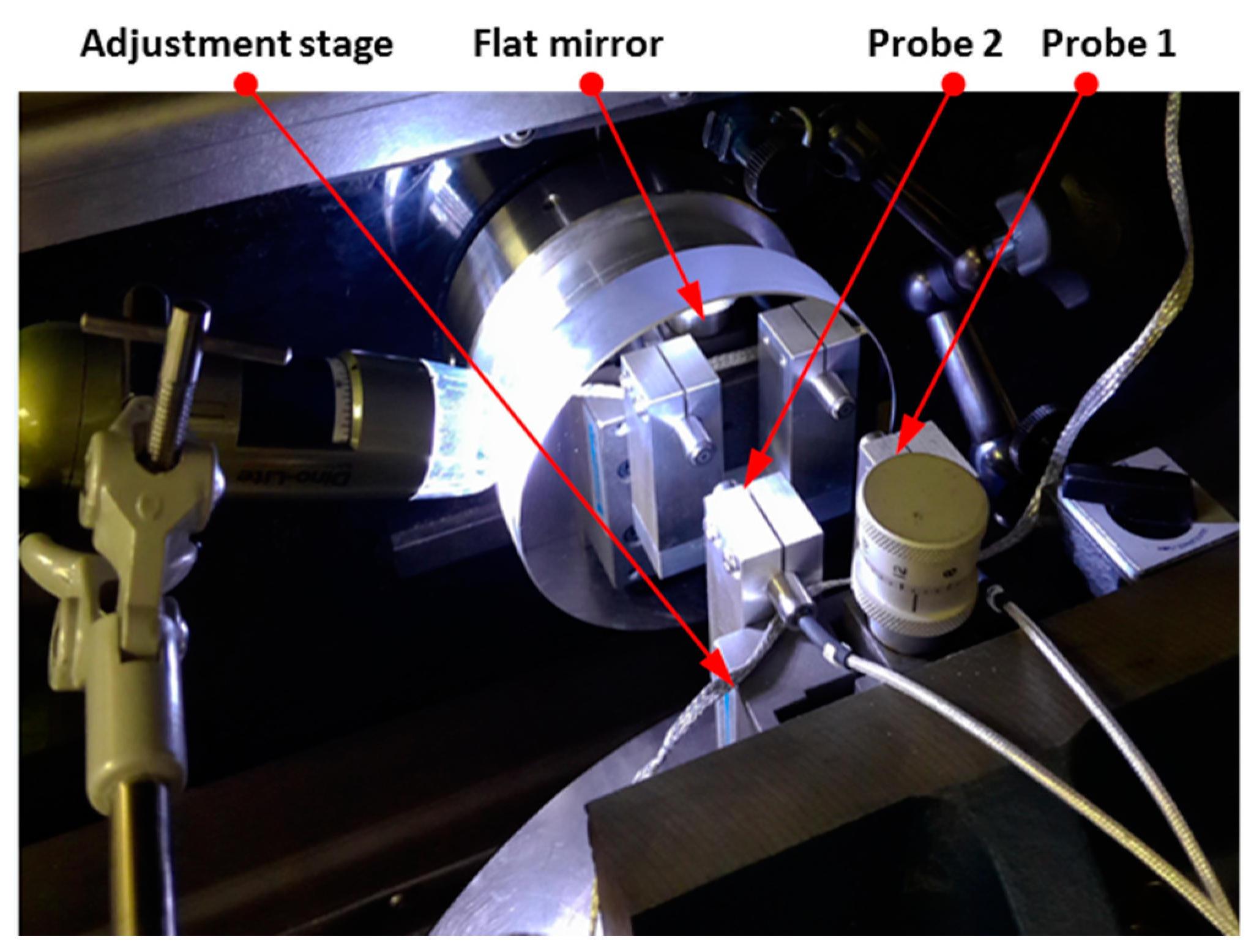 Micromachines 09 00334 g010