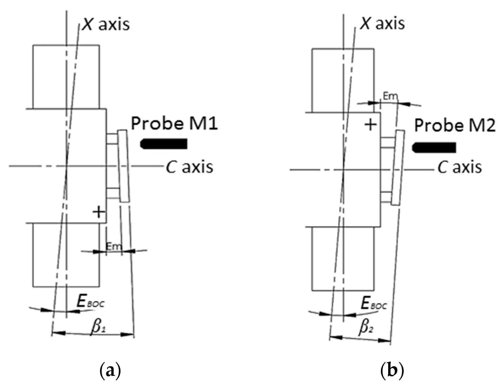 Micromachines 09 00334 g012