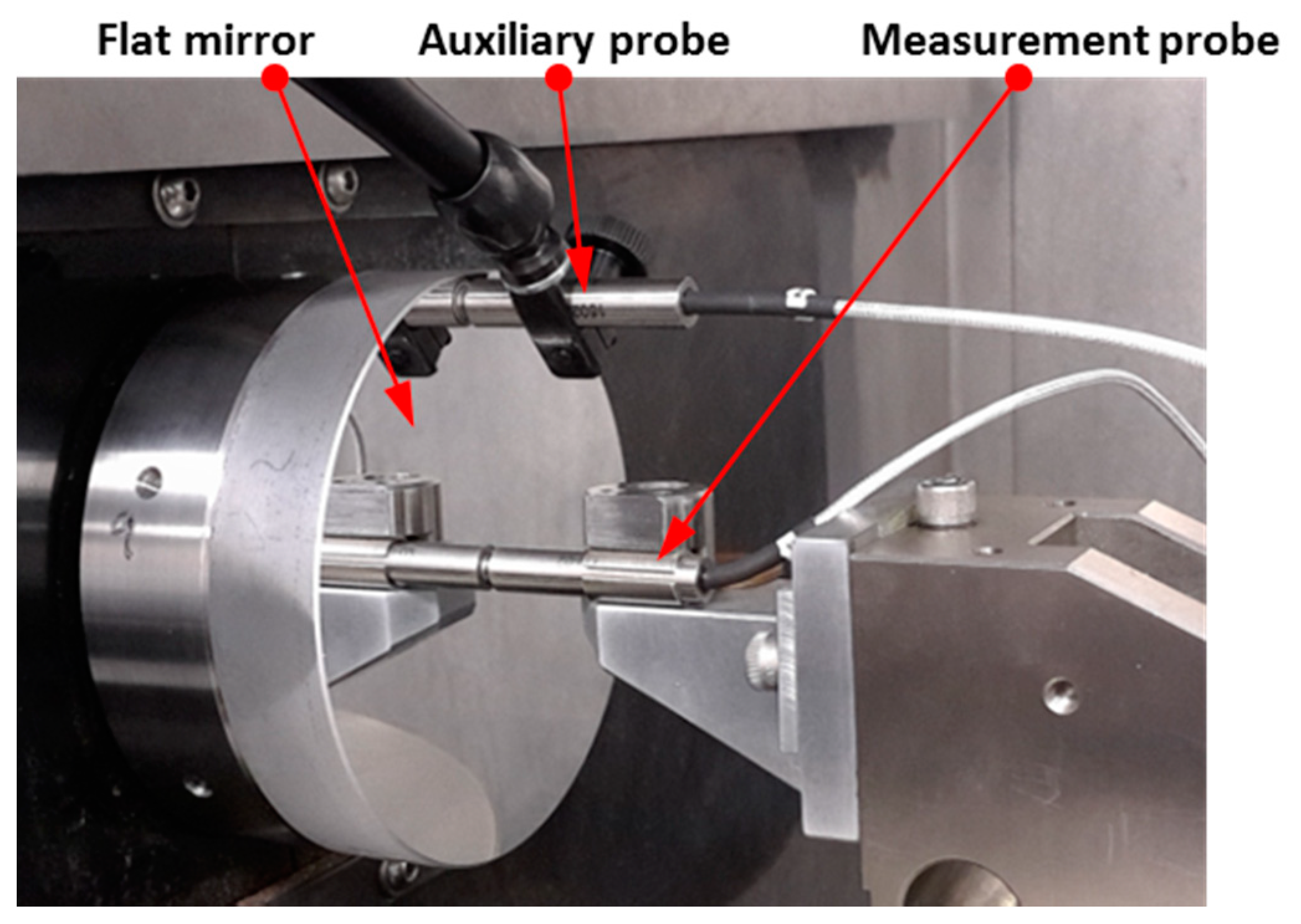 Micromachines 09 00334 g013