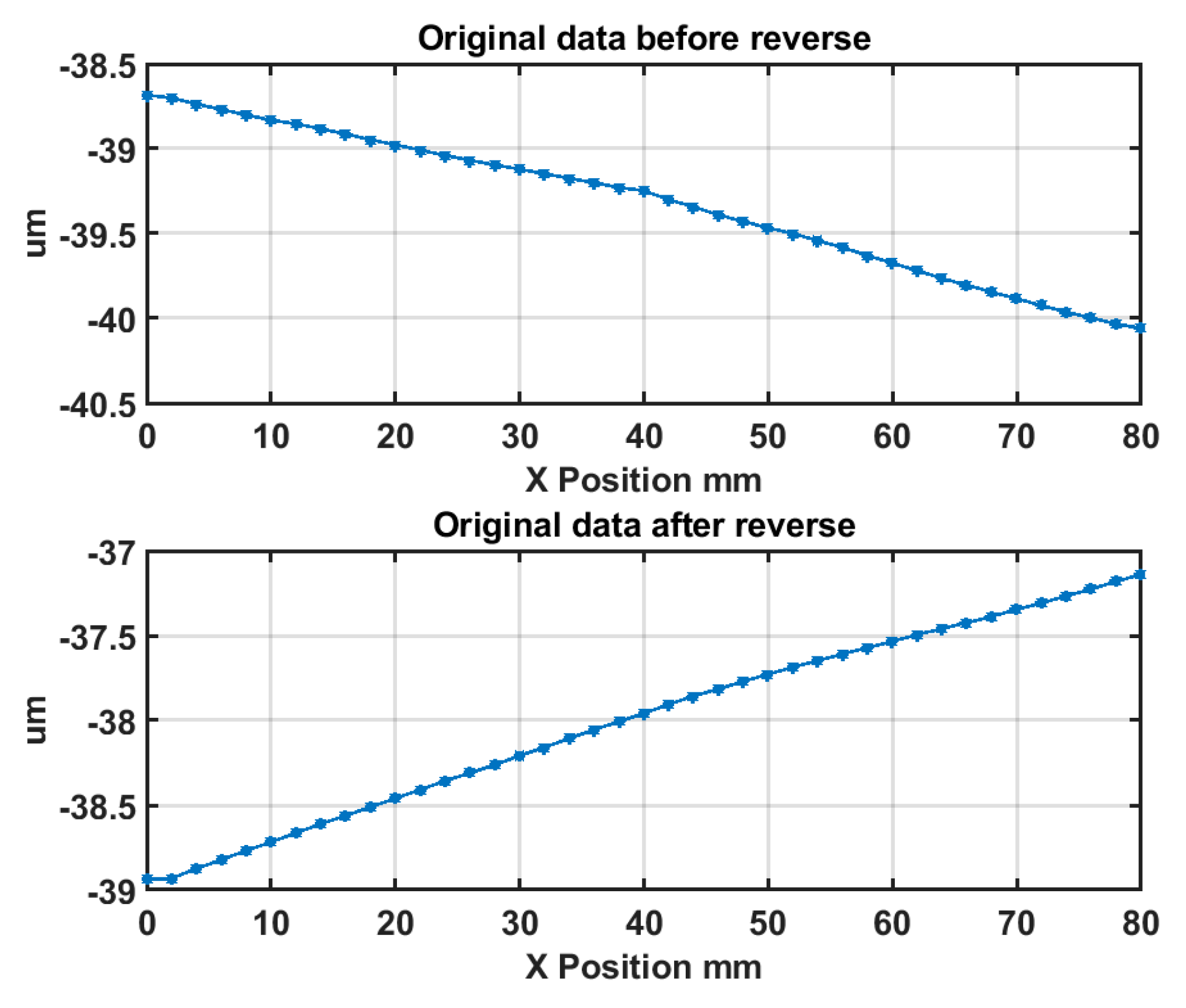 Micromachines 09 00334 g014
