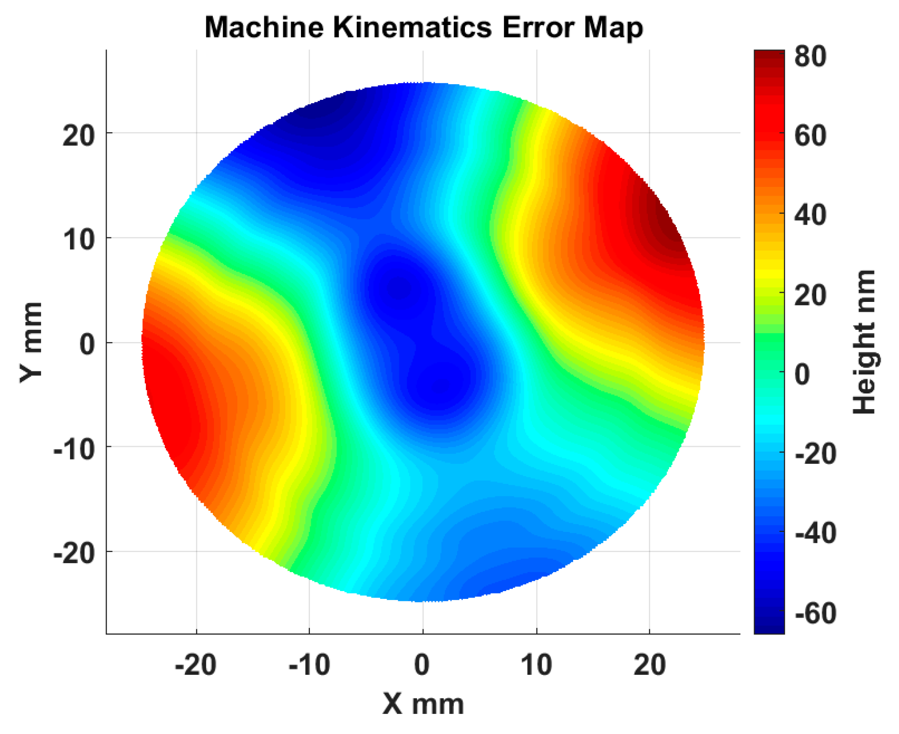 Micromachines 09 00334 g015