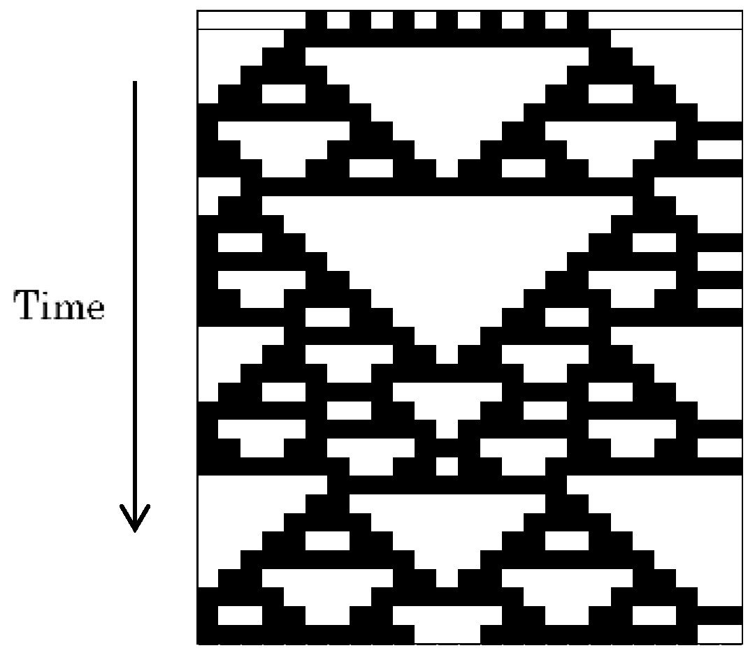 Micromachines 09 00339 g002