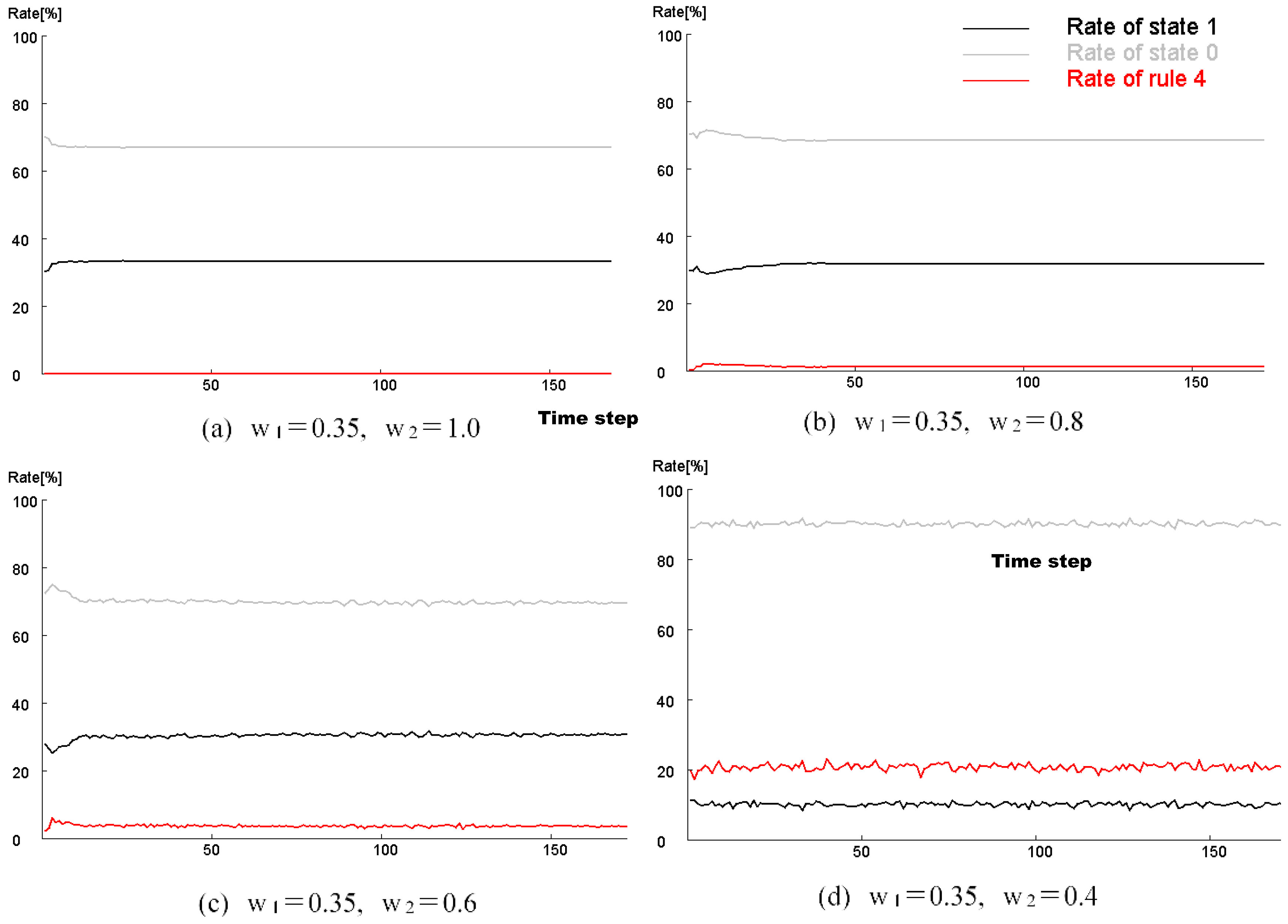 Micromachines 09 00339 g010