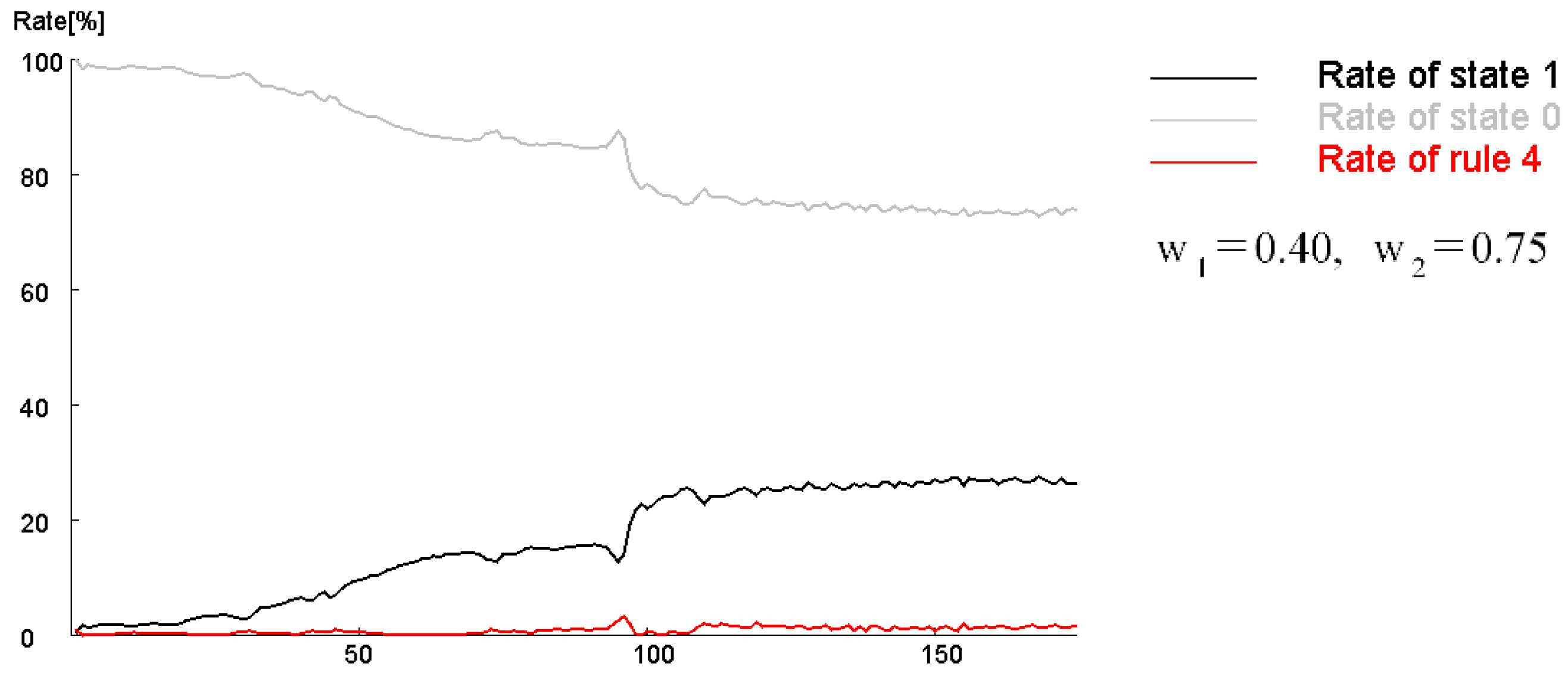 Micromachines 09 00339 g015