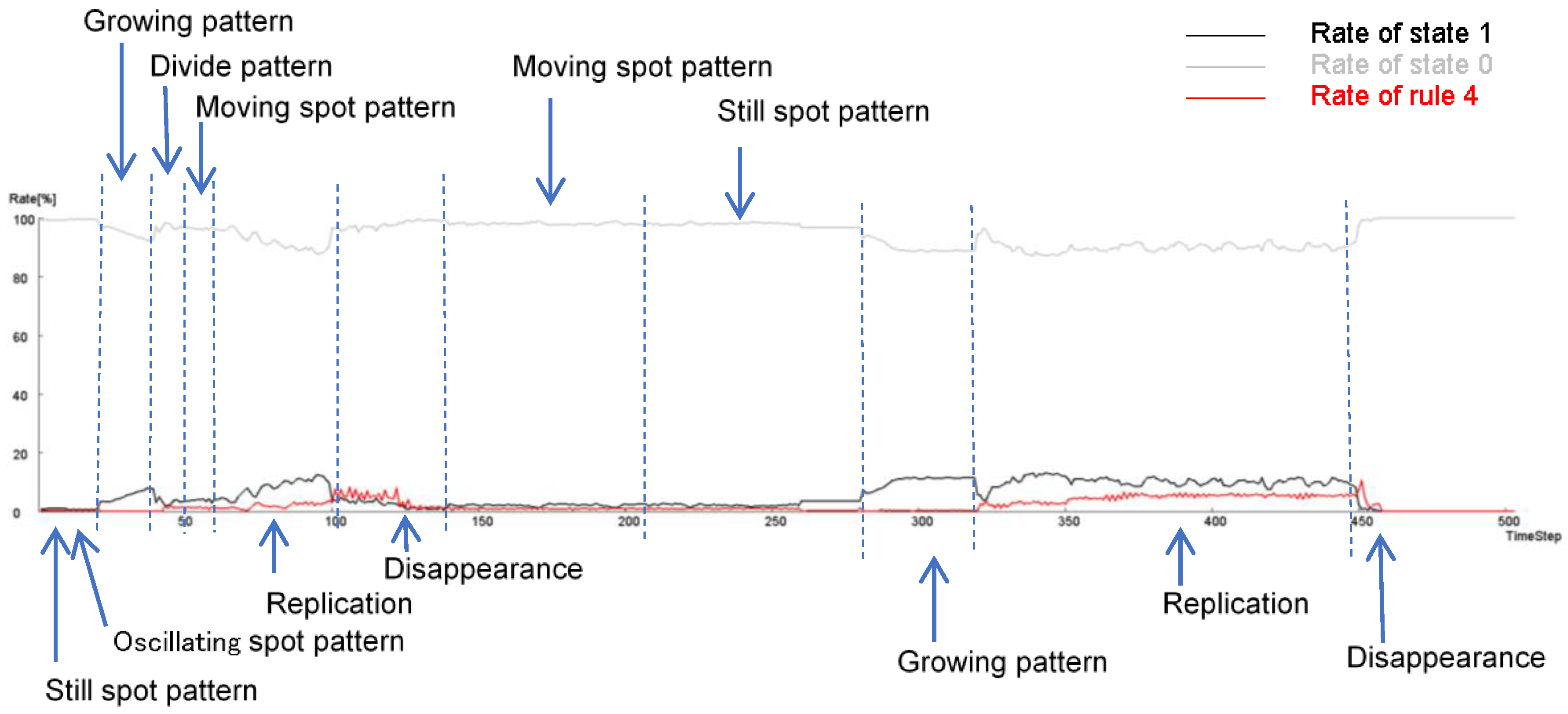 Micromachines 09 00339 g021