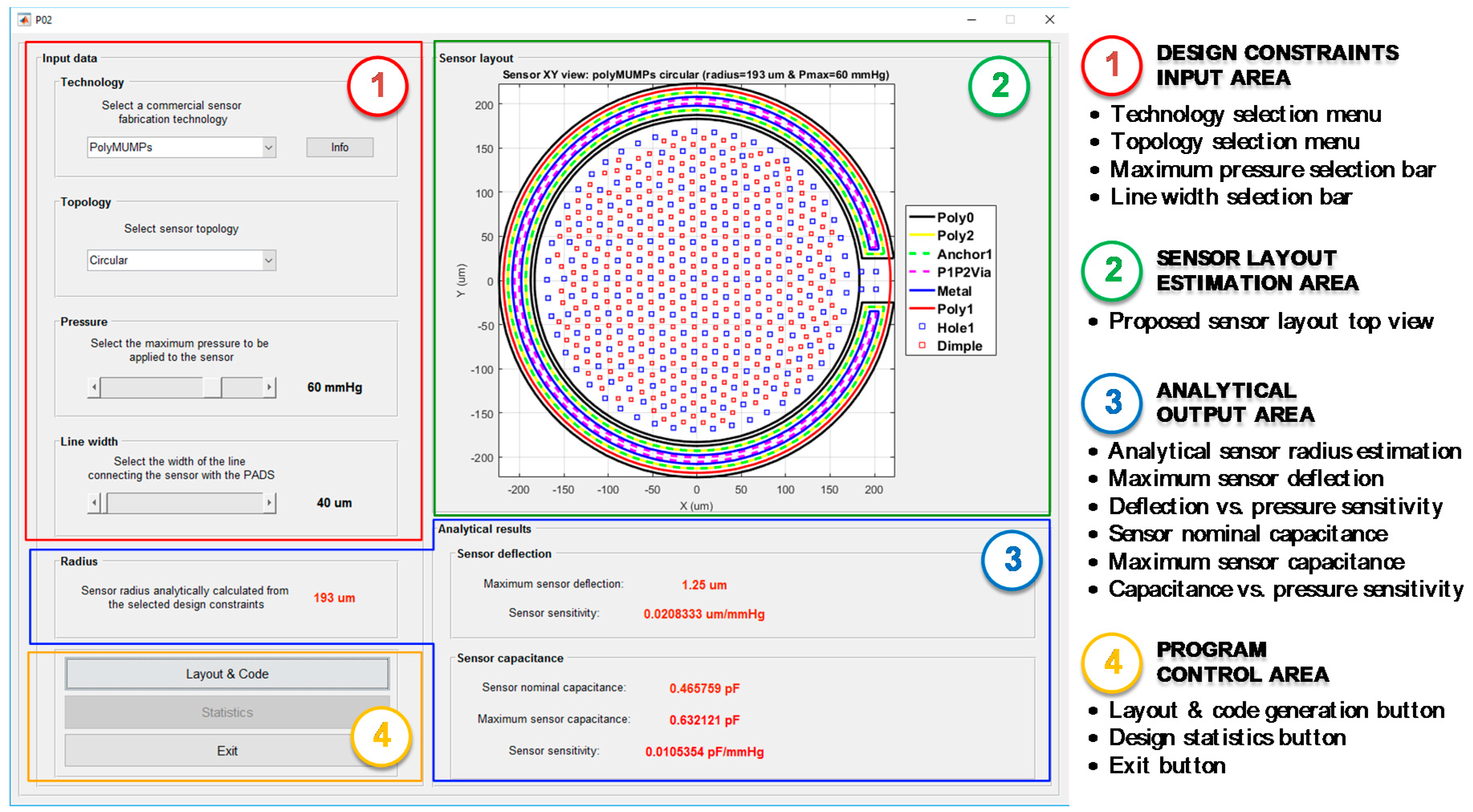 Micromachines 09 00342 g010