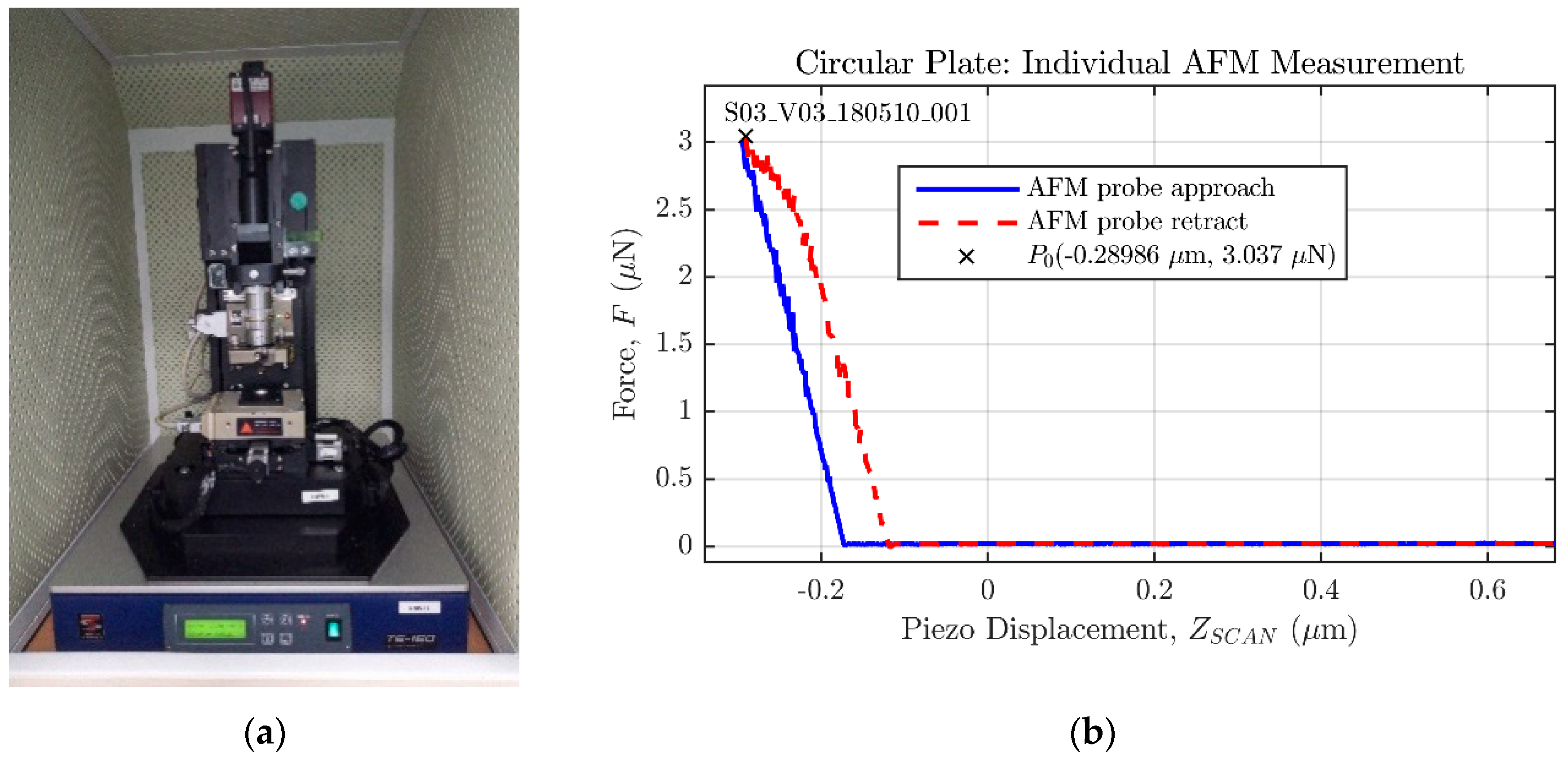 Micromachines 09 00342 g014