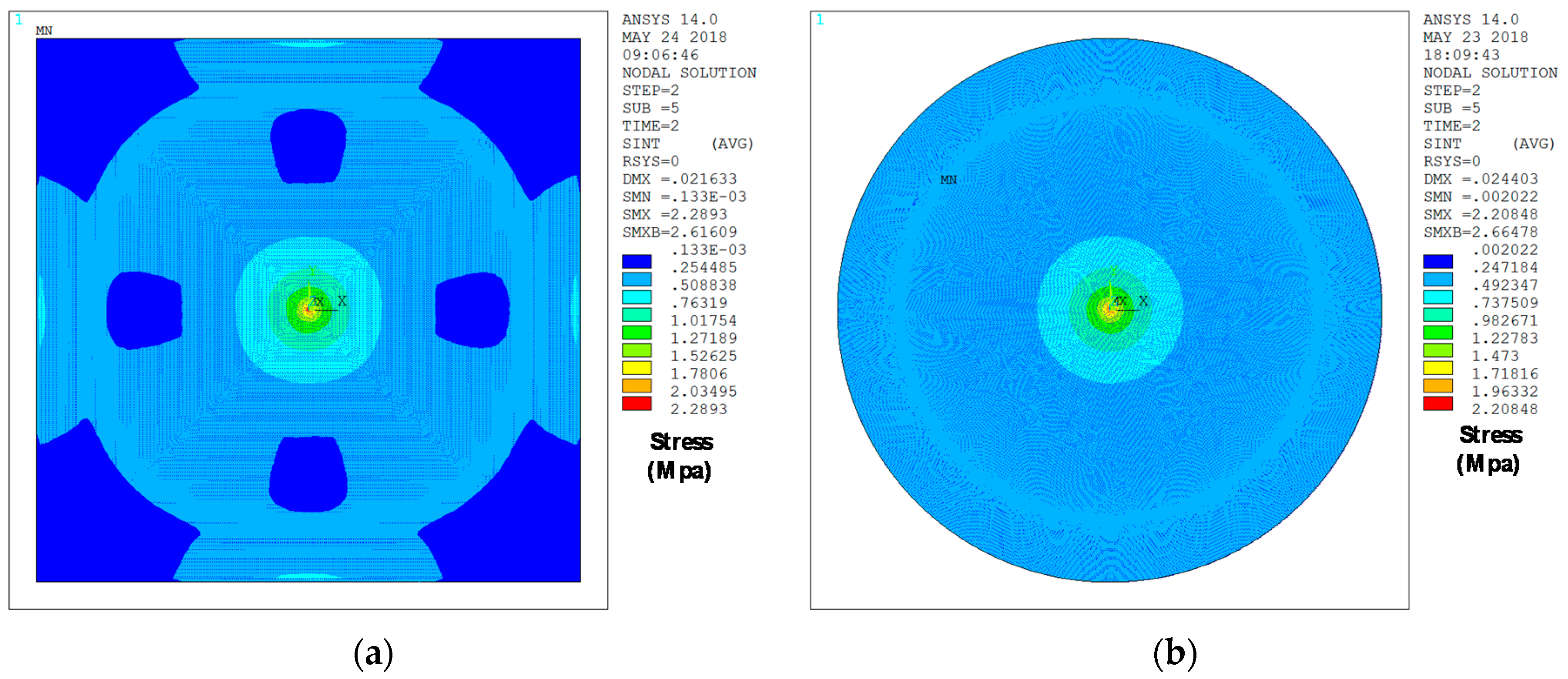 Micromachines 09 00342 g017