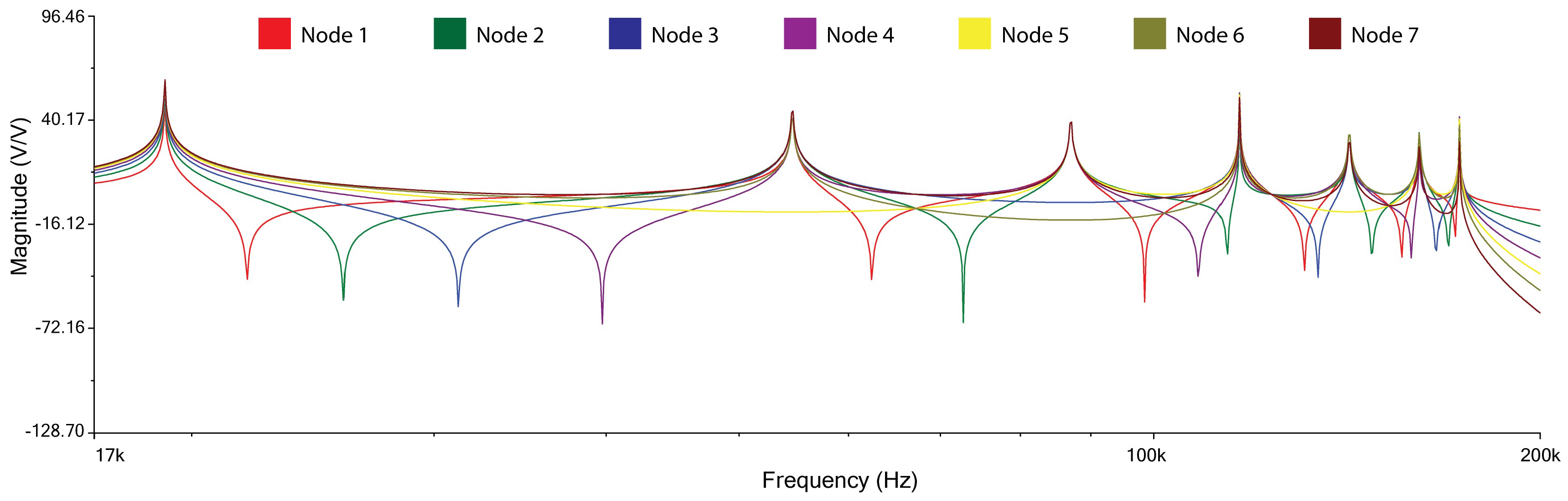 Micromachines 09 00343 g008