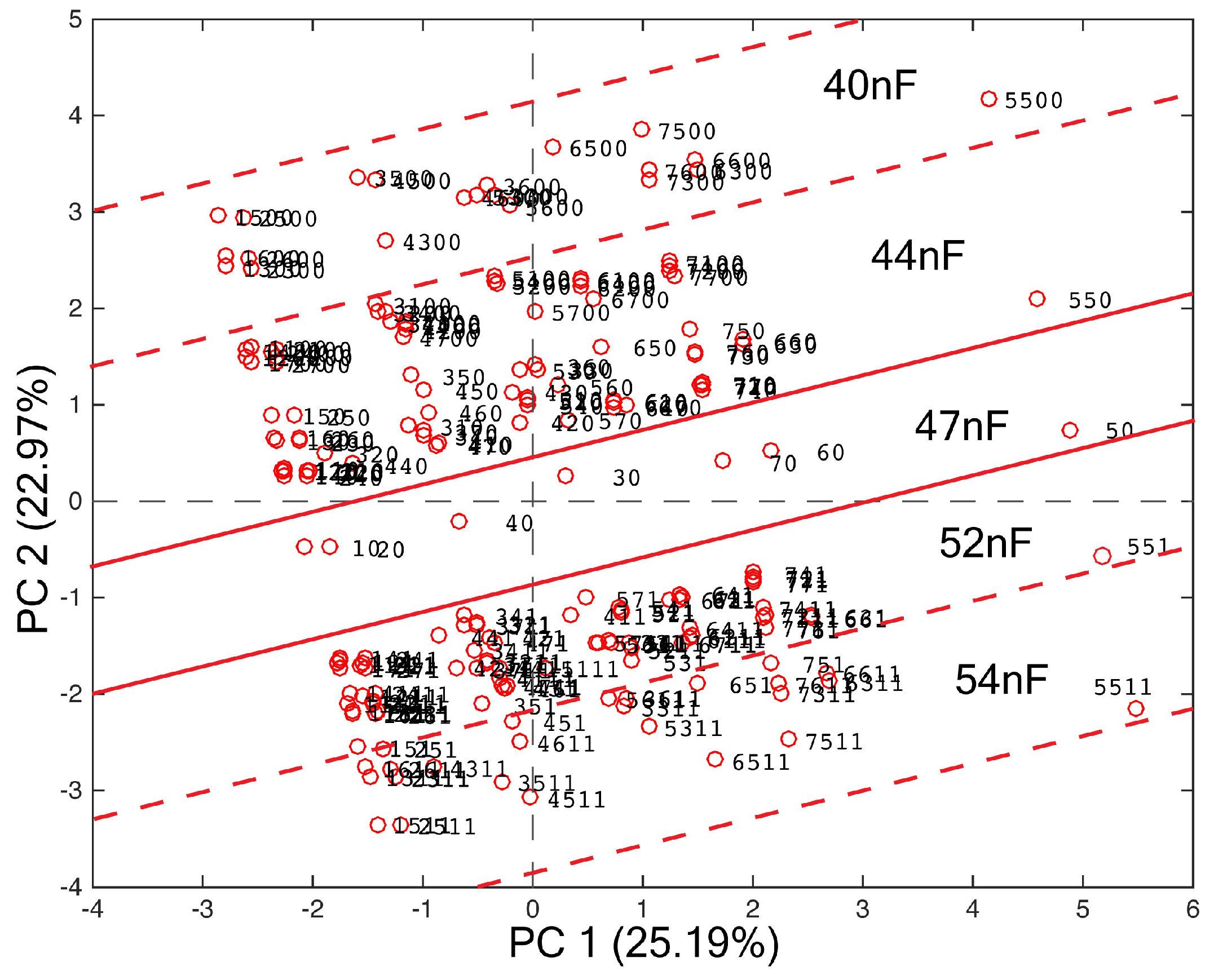 Micromachines 09 00343 g011