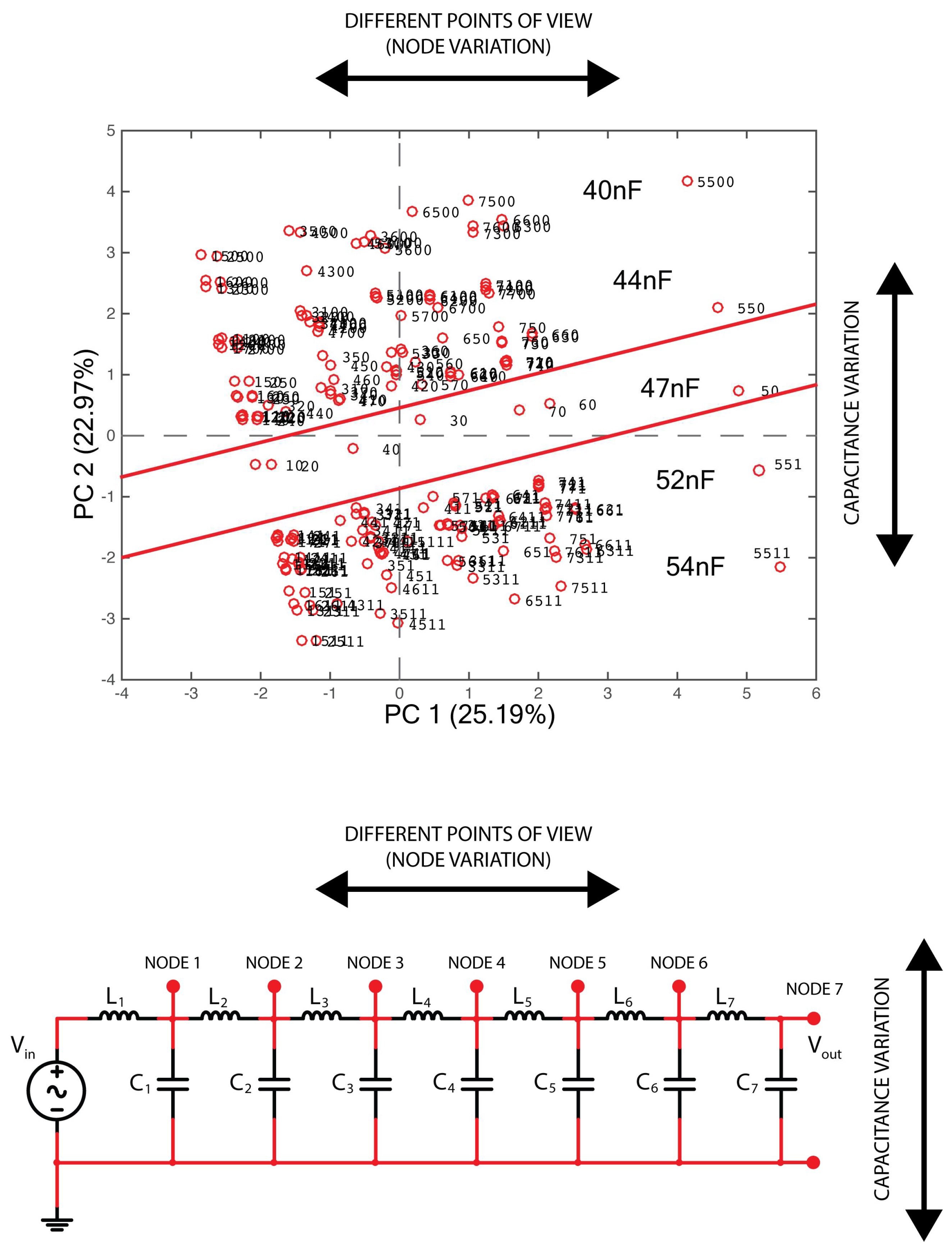 Micromachines 09 00343 g012