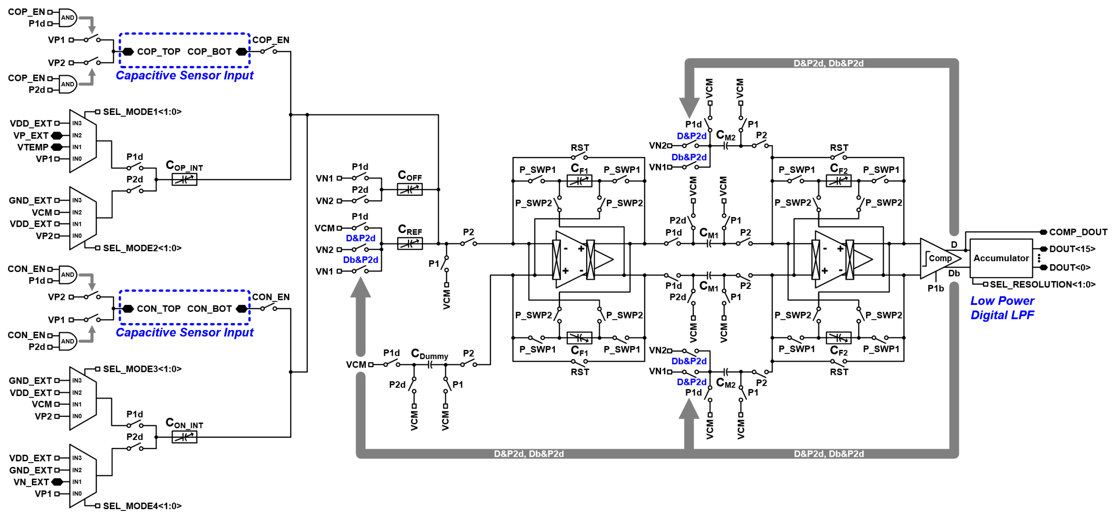 Micromachines 09 00347 g002