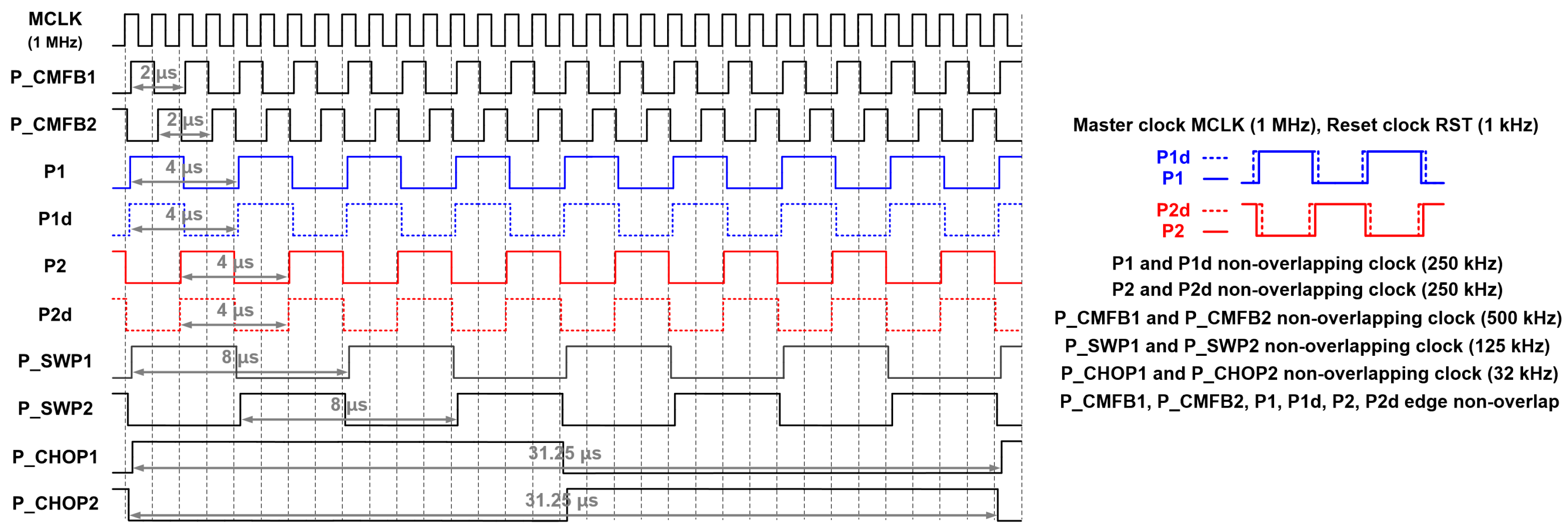 Micromachines 09 00347 g003